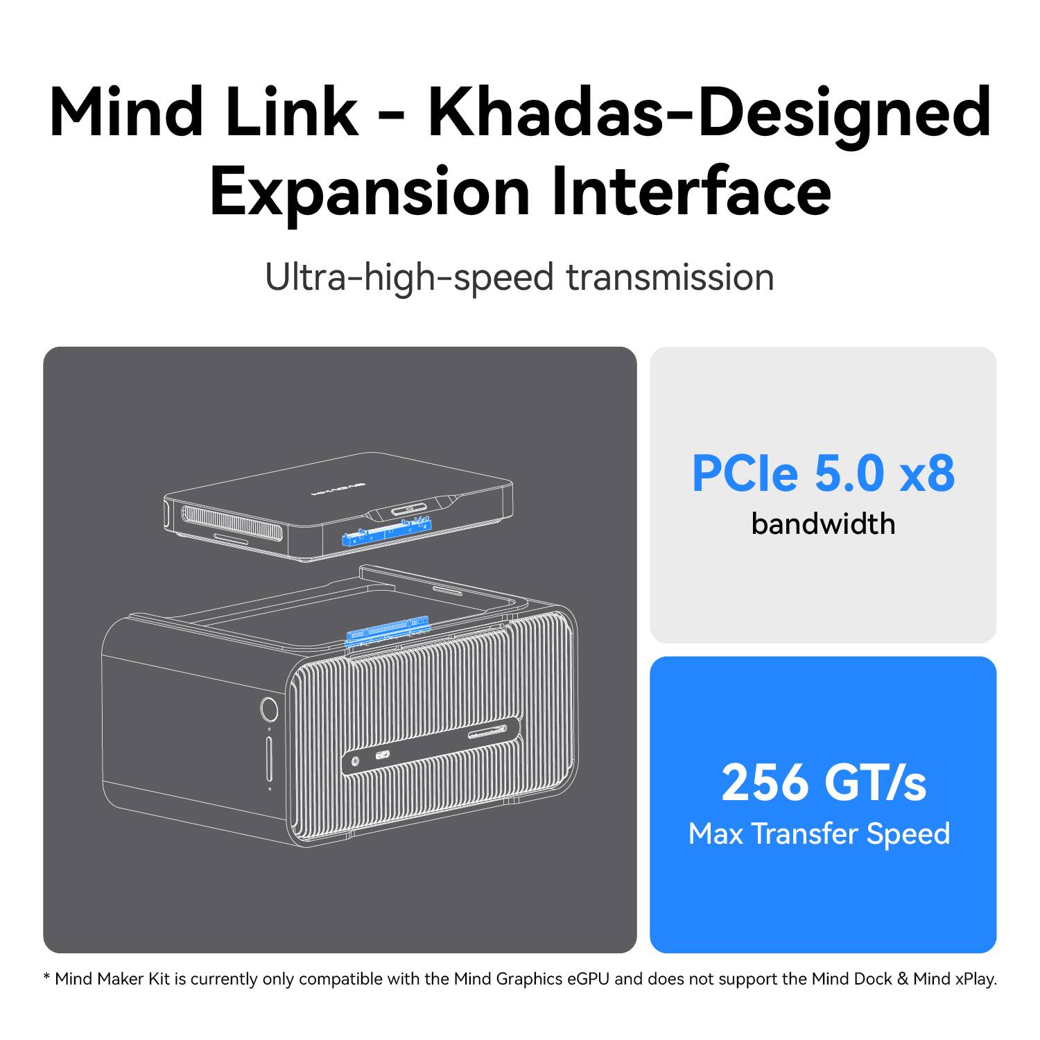 Mind Link - Khadas-Designed Expansion Interface  
Ultra-high-speed transmission  
PCle 5.0 x8 bandwidth  
256 GT/s Max Transfer Speed  
*Mind Maker Kit is currently only compatible with the Mind Graphics eGPU and does not support the Mind Dock & Mind xPlay.