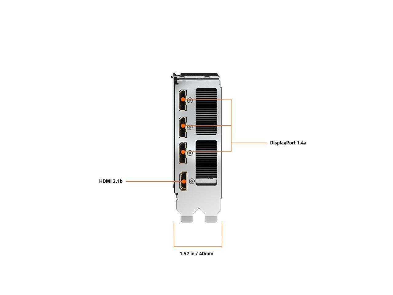 1 + DisplayPort 1.4a + HDMI 2.1b + 1.57 in / 40mm