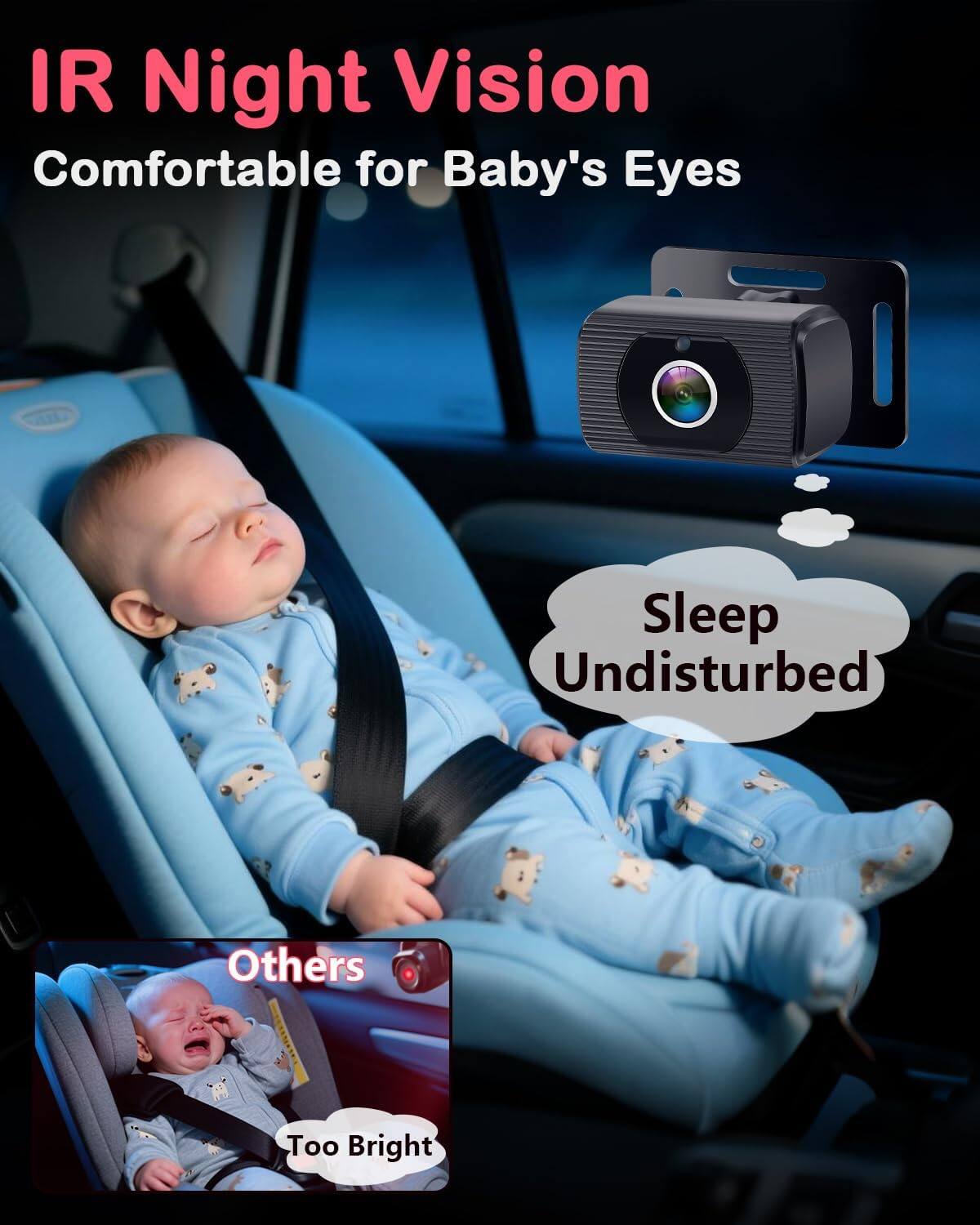 IR Night Vision  
Comfortable for Baby's Eyes  
Sleep Undisturbed  
Others Too Bright