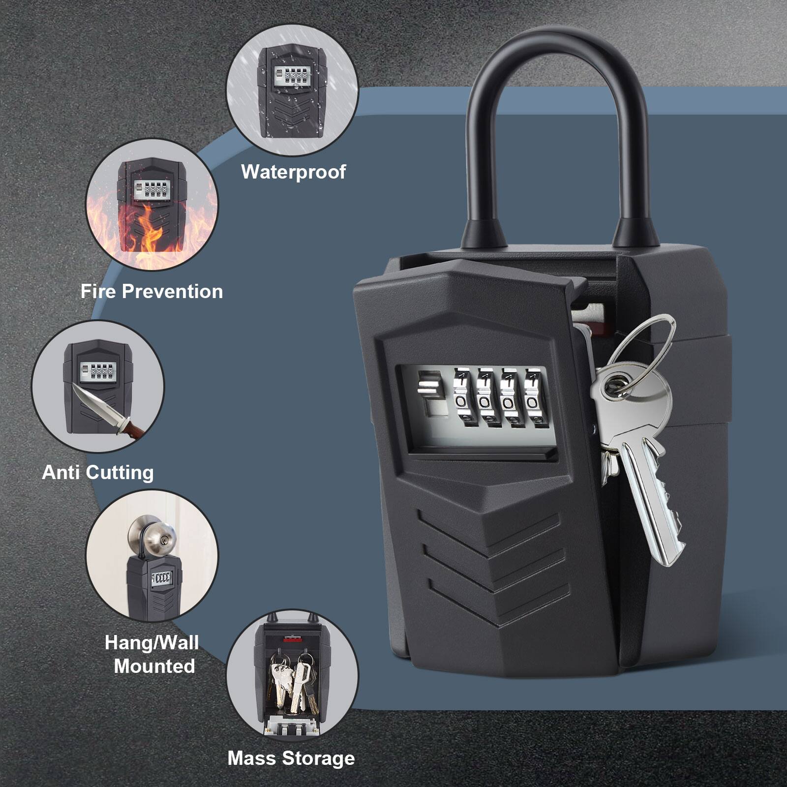 - Waterproof
- Fire Prevention
- Anti Cutting
- Hang/Wall Mounted
- Mass Storage