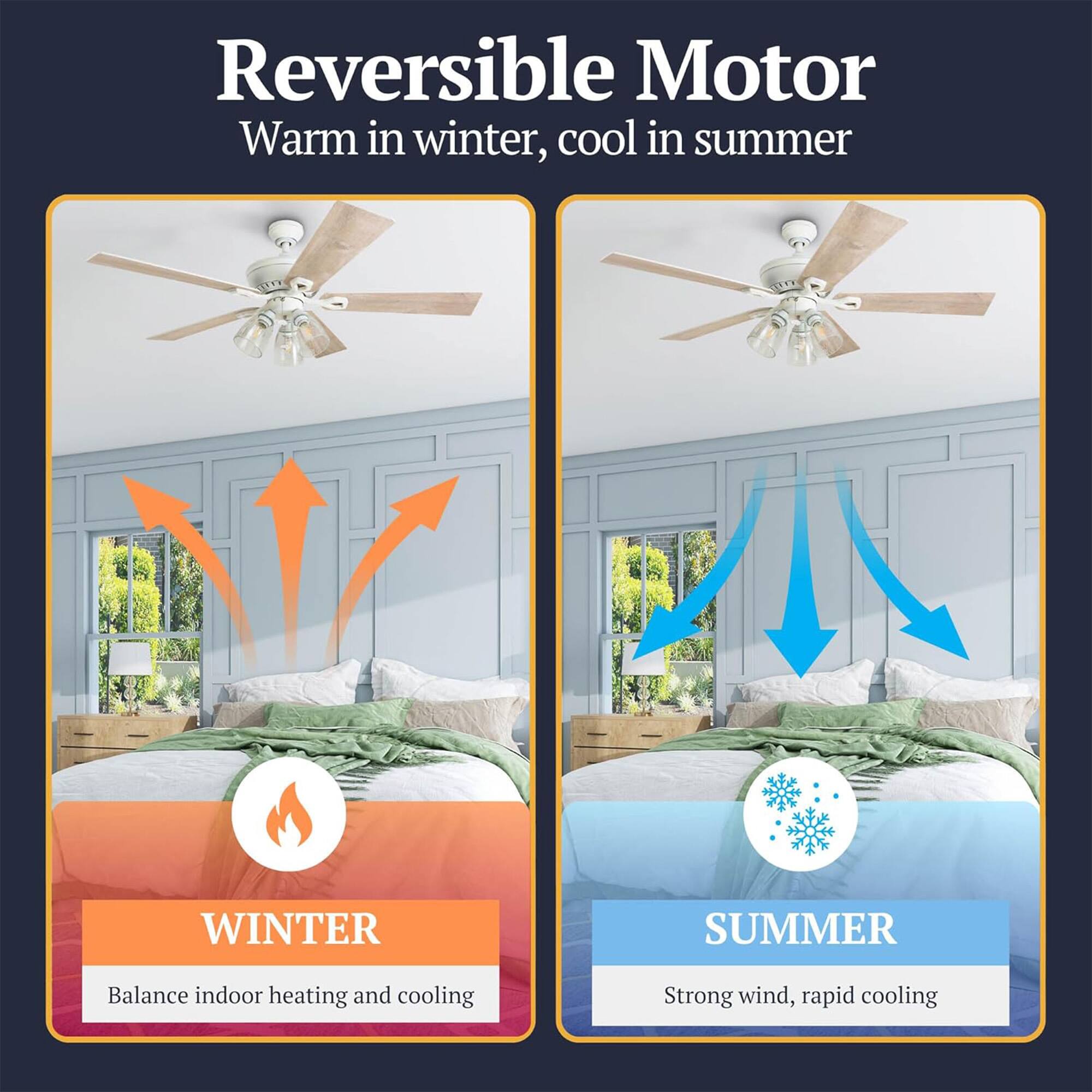Reversible Motor  
Warm in winter, cool in summer  

WINTER  
Balance indoor heating and cooling  

SUMMER  
Strong wind, rapid cooling