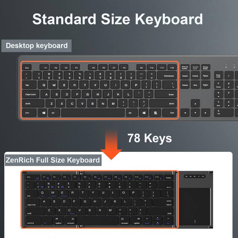 Standard Size Keyboard  
Desktop keyboard  
Esc F1 F2 F3 F4 F5 F6 F7 F8 F9 F10 F11 F12  
1 2 3 4 5 6 7 8 9 0 - = Backspace  
Tab Q W E R T Y U I O P [ ] \  
Caps Lock A S D F G H J K L ; ' Return  
Shift Z X C V B N M , . / Shift  
Ctrl Fn Alt Spacebar Alt Ctrl  

ZenRich Full Size Keyboard  
Esc F1 F2 F3 F4 F5 F6 F7 F8 F9 F10 F11 F12  
1 2 3 4 5 6 7 8 9 0 - = Backspace  
Tab Q W E R T Y U I O P [ ] \  
Caps Lock A S D F G H J K L ; ' Return  
Shift Z X C V B N M , . / Shift  
Ctrl Fn Alt Spacebar Alt Ctrl  

78 Keys