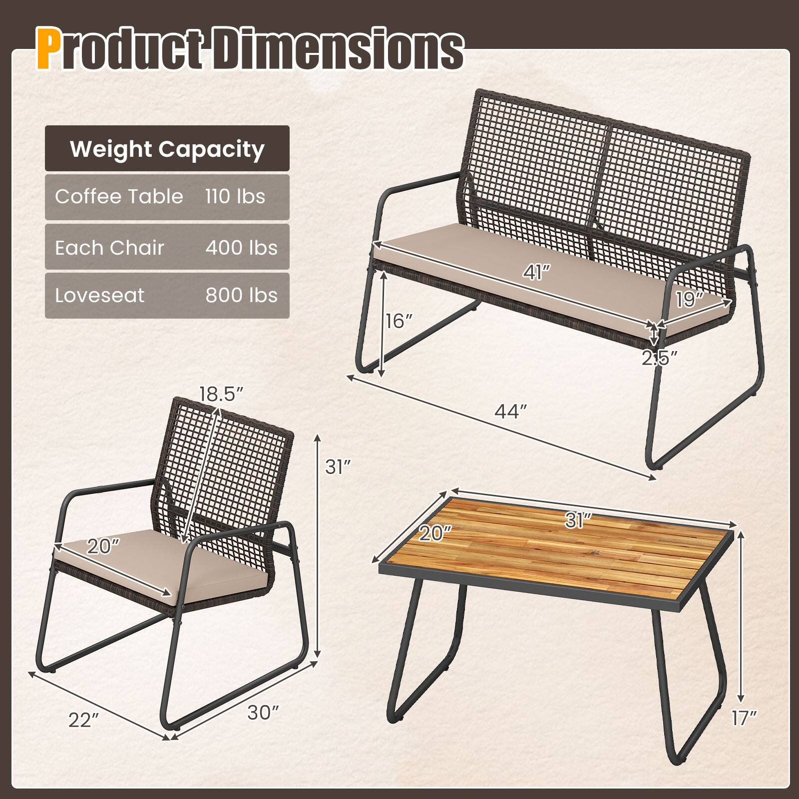 Product Dimensions

Weight Capacity
Coffee Table 110 lbs
Each Chair 400 lbs
Loveseat 800 lbs

16" 41" 19" 2.5" 18.5" 44" 31" 20" 20" 31" 22" 30" 17"