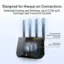 Designed for Always-on Connections: Optimized Cooling and Antennas, Up to 2,750 sq.ft. Coverage, Wall-mount Kit Included, One Extra Internal Antenna for Enhanced Throughput, High-power Front-end Modules.