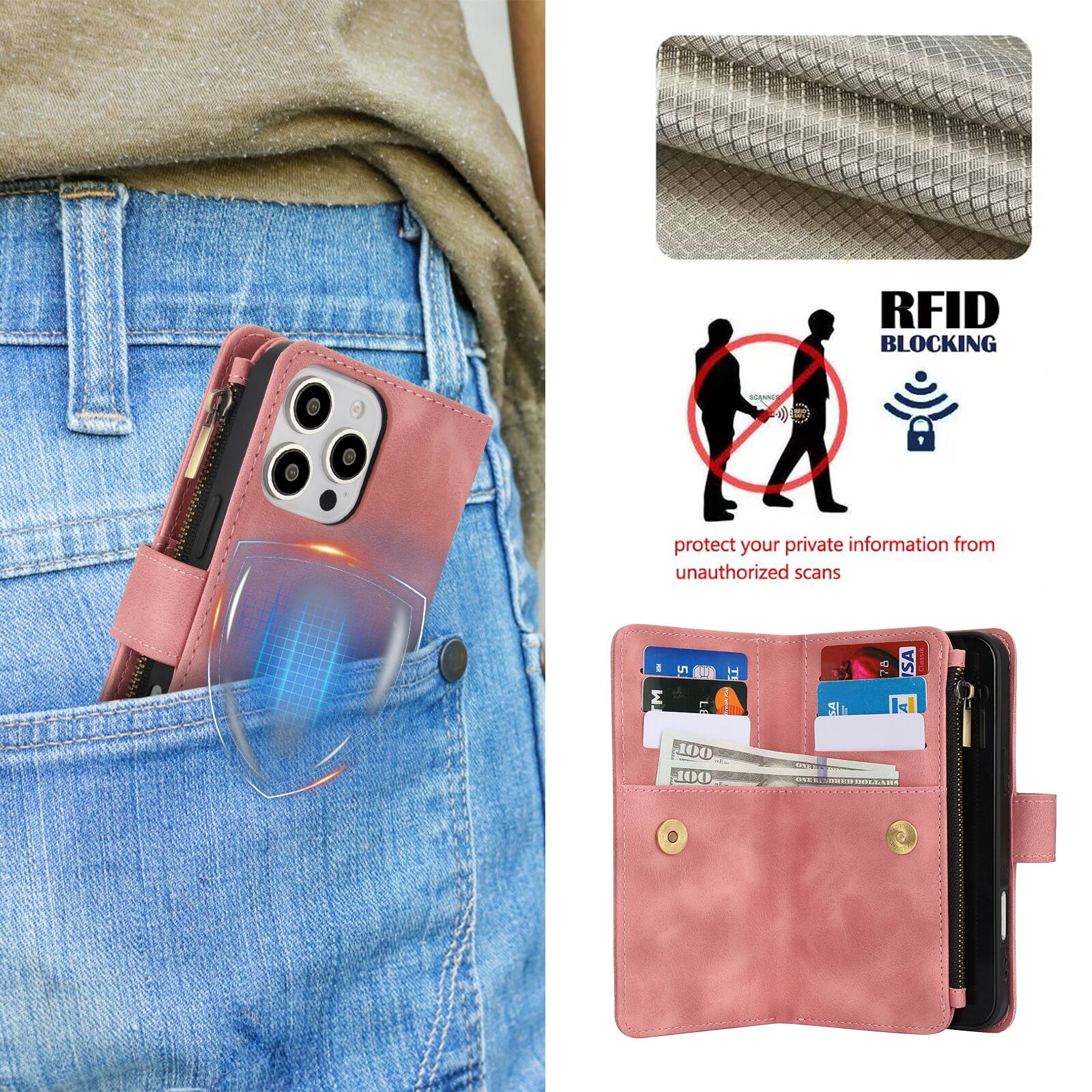 RFID BLOCKING  
protect your private information from unauthorized scans
