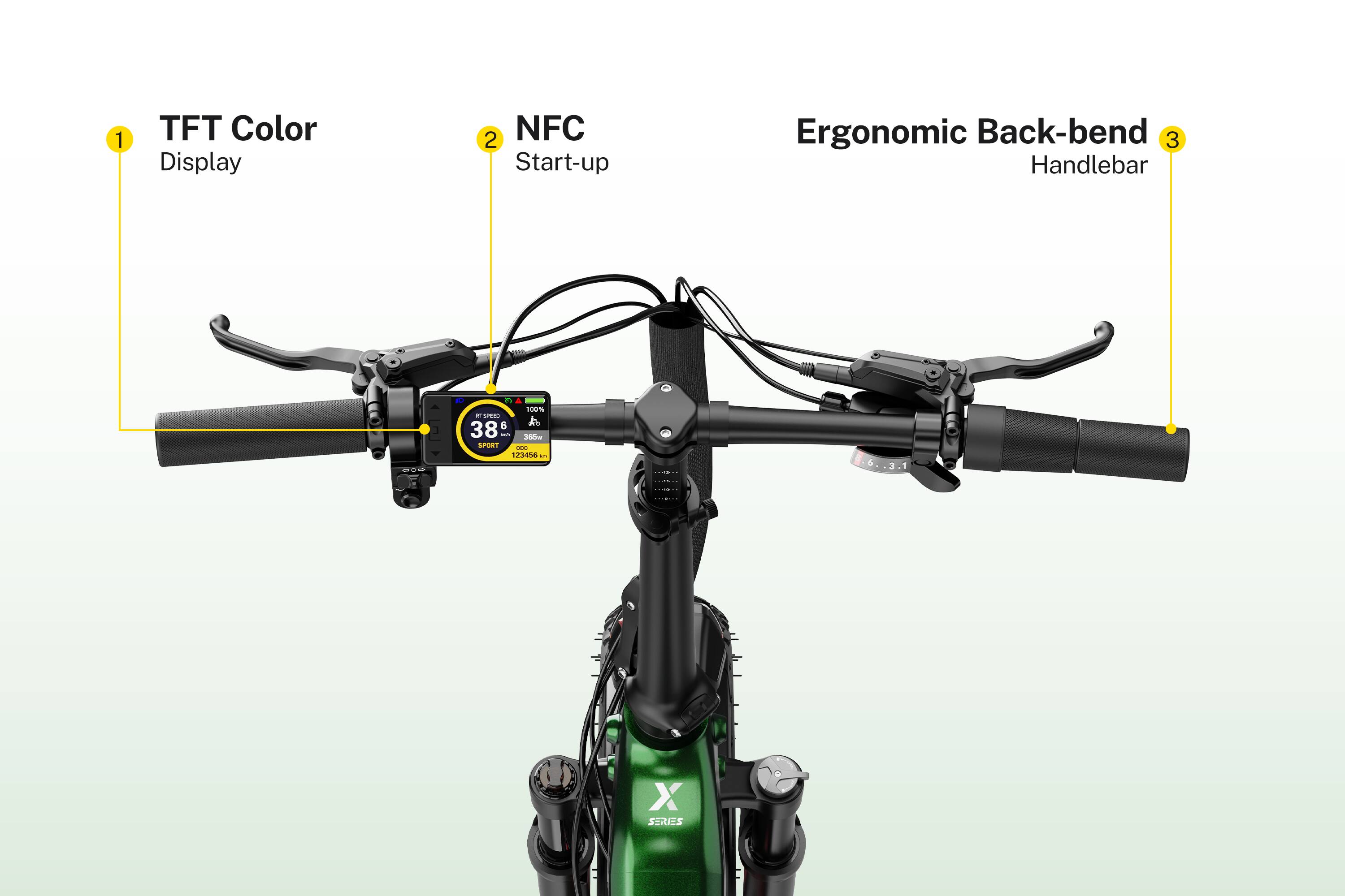 1. TFT Color Display  
2. NFC Start-up  
3. Ergonomic Back-bend Handlebar  
4. 100% RiSA  
5. 38 - 360w  
6. SORT - 123456  
7. X SERIES
