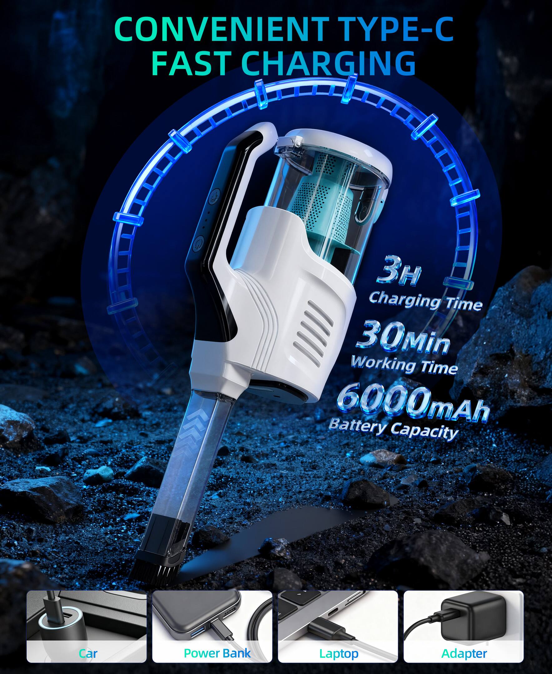 CONVENIENT TYPE-C FAST CHARGING

3H Charging Time  
30Min Working Time  
6000mAh Battery Capacity

Car  
Power Bank  
Laptop  
Adapter