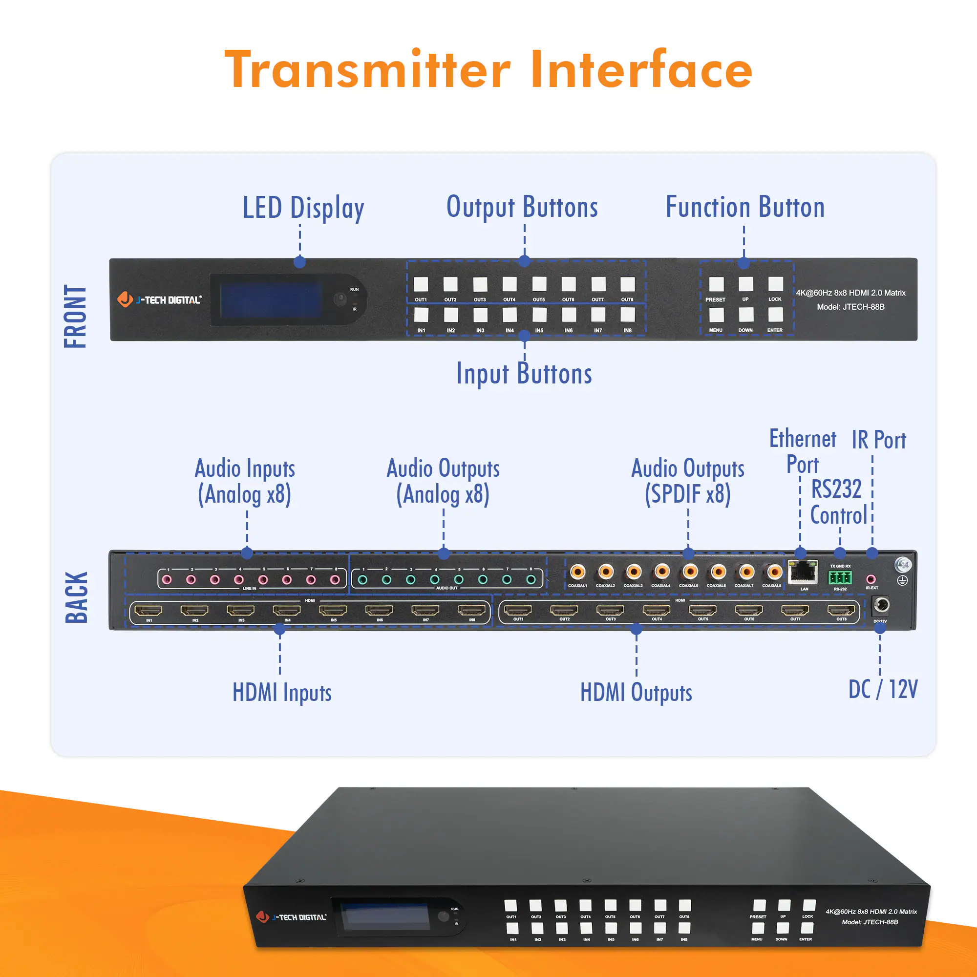 Transmitter Interface

FRONT
- LED Display
- Output Buttons
- Function Button

BACK
- Audio Inputs (Analog x8)
- Audio Outputs (Analog x8)
- Audio Outputs (SPDIF x8)
- HDMI Inputs
- HDMI Outputs
- Ethernet Port
- IR Port
- RS232 Control
- DC / 12V

Model: JTECH-000

4K@60Hz 24+ HDMI 2.0 Matrix
Model: JTECH-H88