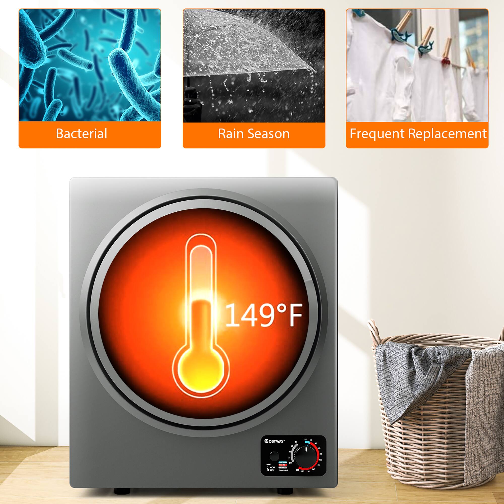 Bacterial  
Rain Season  
Frequent Replacement  

149°F  

GOSTWAY