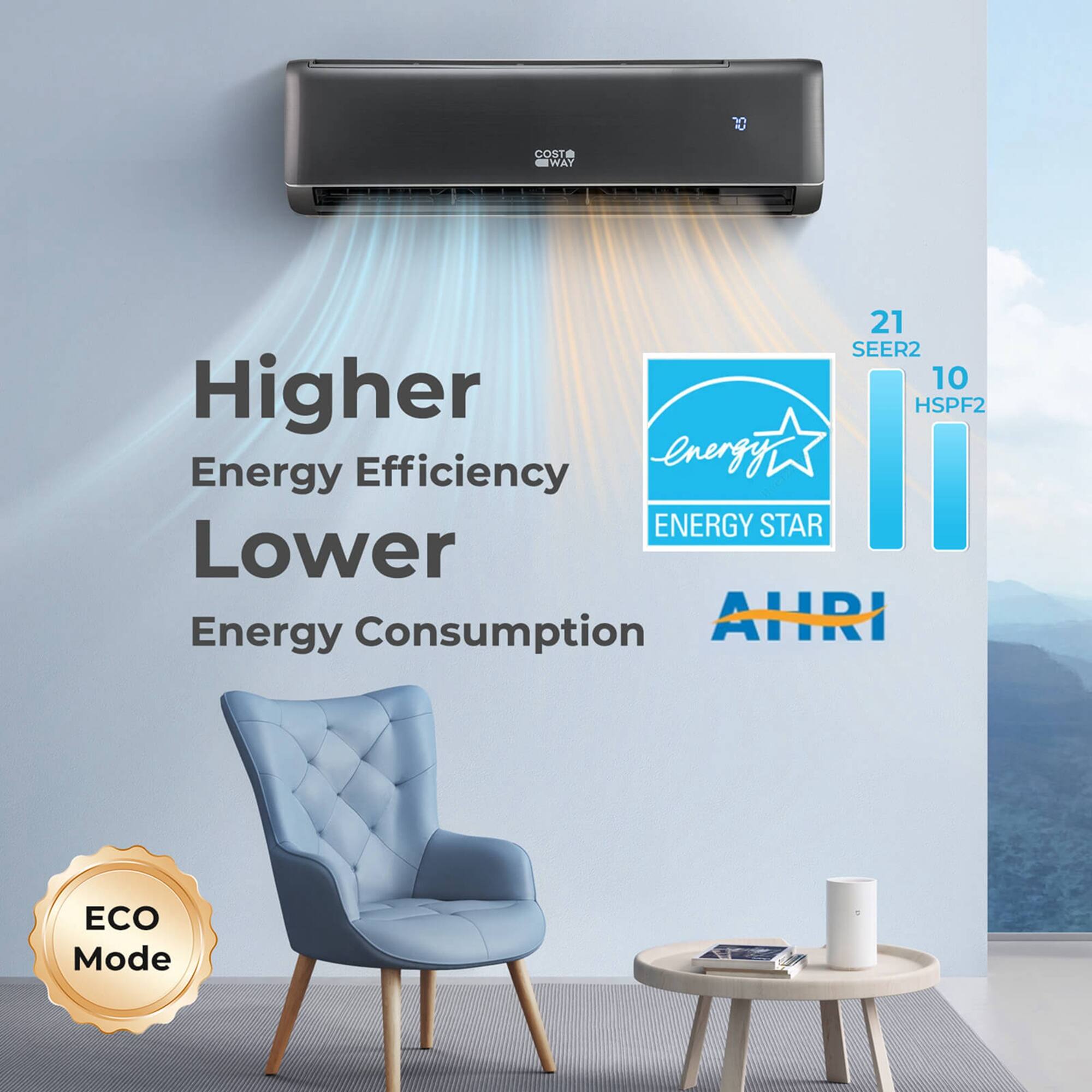 The text on the image is grouped and corrected as follows:

1. Higher Energy Efficiency: 21 SEER2 10 HSPF2 Energy Efficiency Energy Star
2. Lower Energy Consumption: AHRI ECO Mode