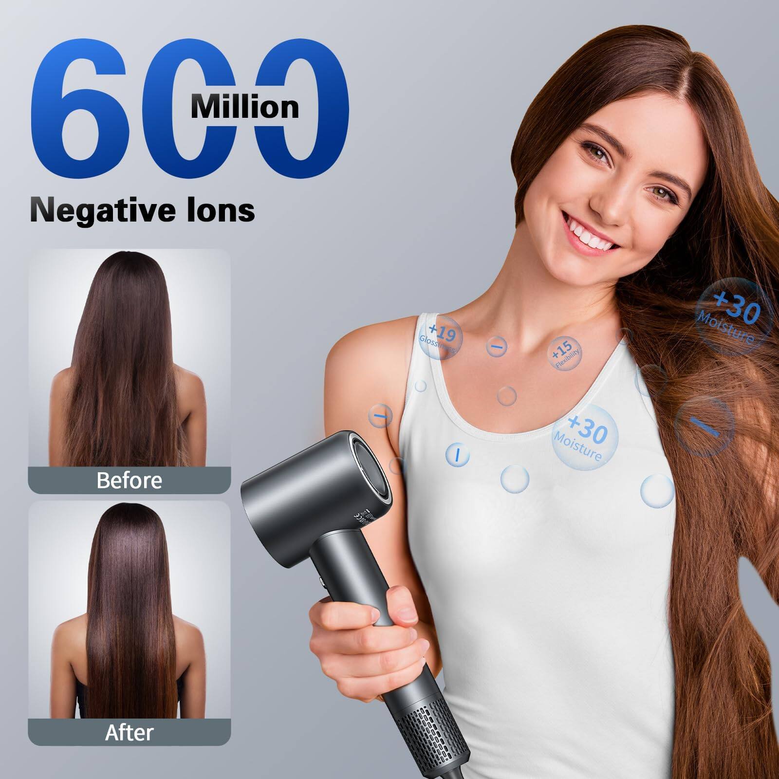 600 Million Negative Ions

Before

After

+19 Glosser
+15 Flexbury
+30 Moisture
+30 Moisture