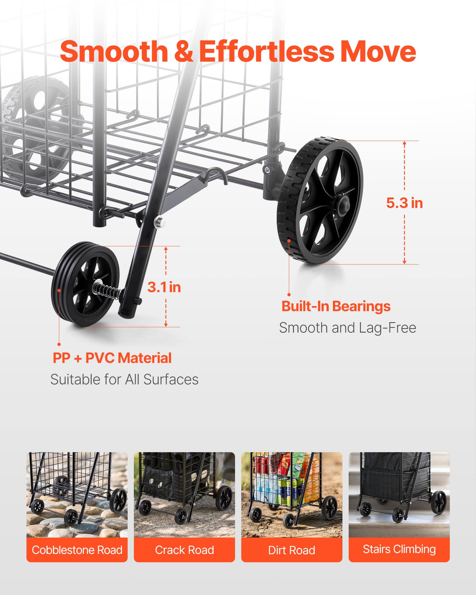 Smooth & Effortless Move

5.3 in  
3.1 in

Built-In Bearings  
Smooth and Lag-Free

PP + PVC Material  
Suitable for All Surfaces

Cobblestone Road  
Crack Road  
Dirt Road  
Stairs Climbing