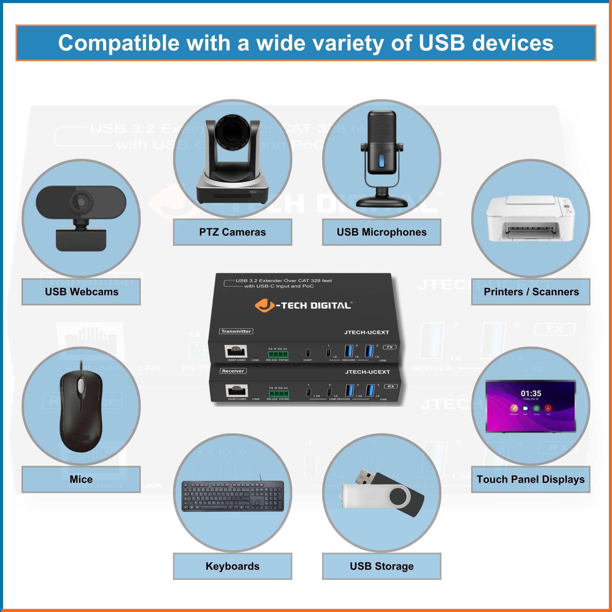 Compatible with a wide variety of USB devices

- USB Webcams
- PTZ Cameras
- USB Microphones
- Printers / Scanners
- Mice
- Keyboards
- Touch Panel Displays
- USB Storage