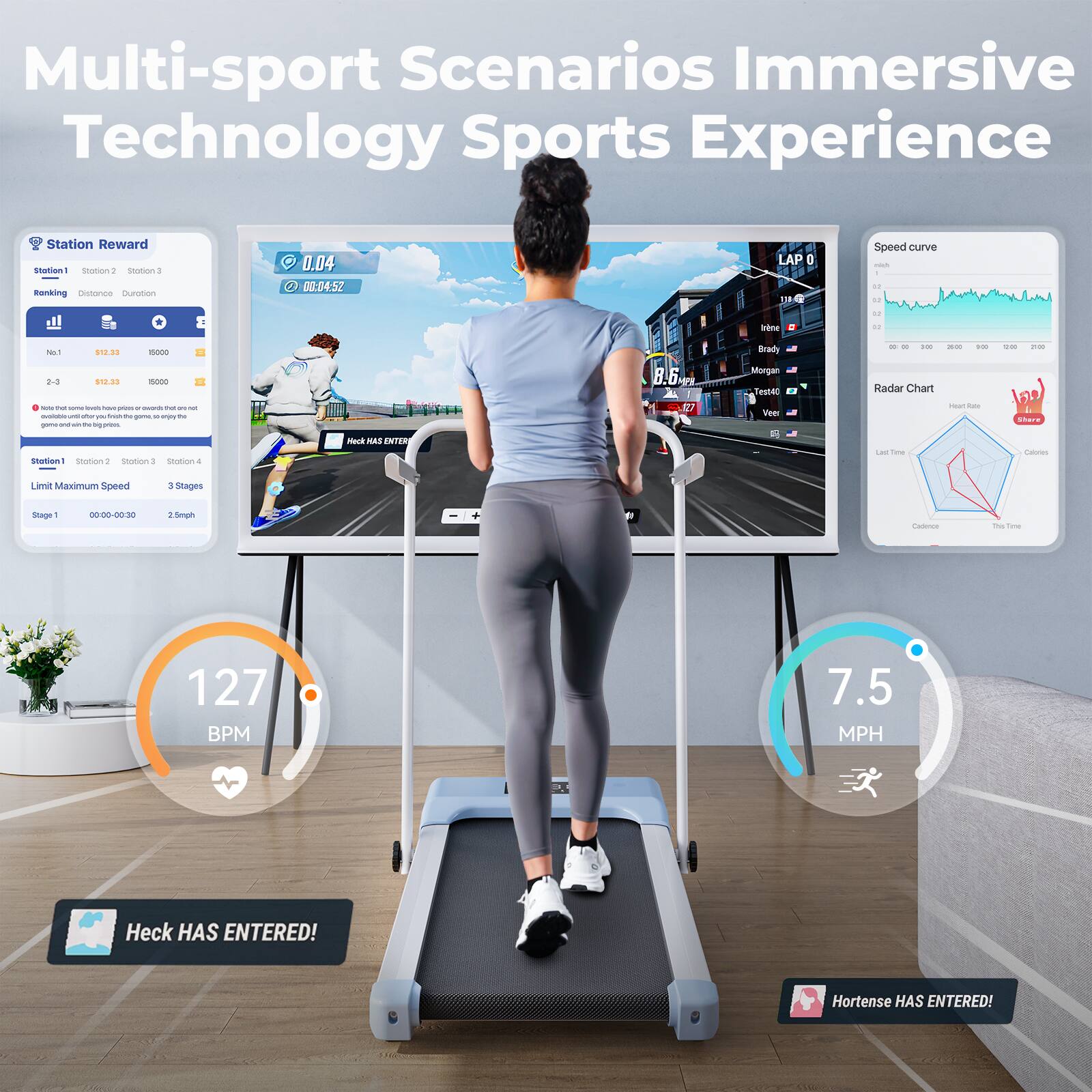 Multi-sport Scenarios Immersive Technology Sports Experience

Station Reward
Station 1 Station 2 Station 3
Ranking Distance Duration

No. 1 $17.33 15000
2-3 $17.33 15000

Station 1 Station 2 Station 3 Station 4
Limit Maximum Speed 3 Stages
Stage 1 00:00-00:30 2.5mph

Speed curve
LAP 0
11.8

Radar Chart
Heart Rate 127 BPM
Calories 127

1.04
00:04:52

Heck HAS ENTERED!
Hortense HAS ENTERED!