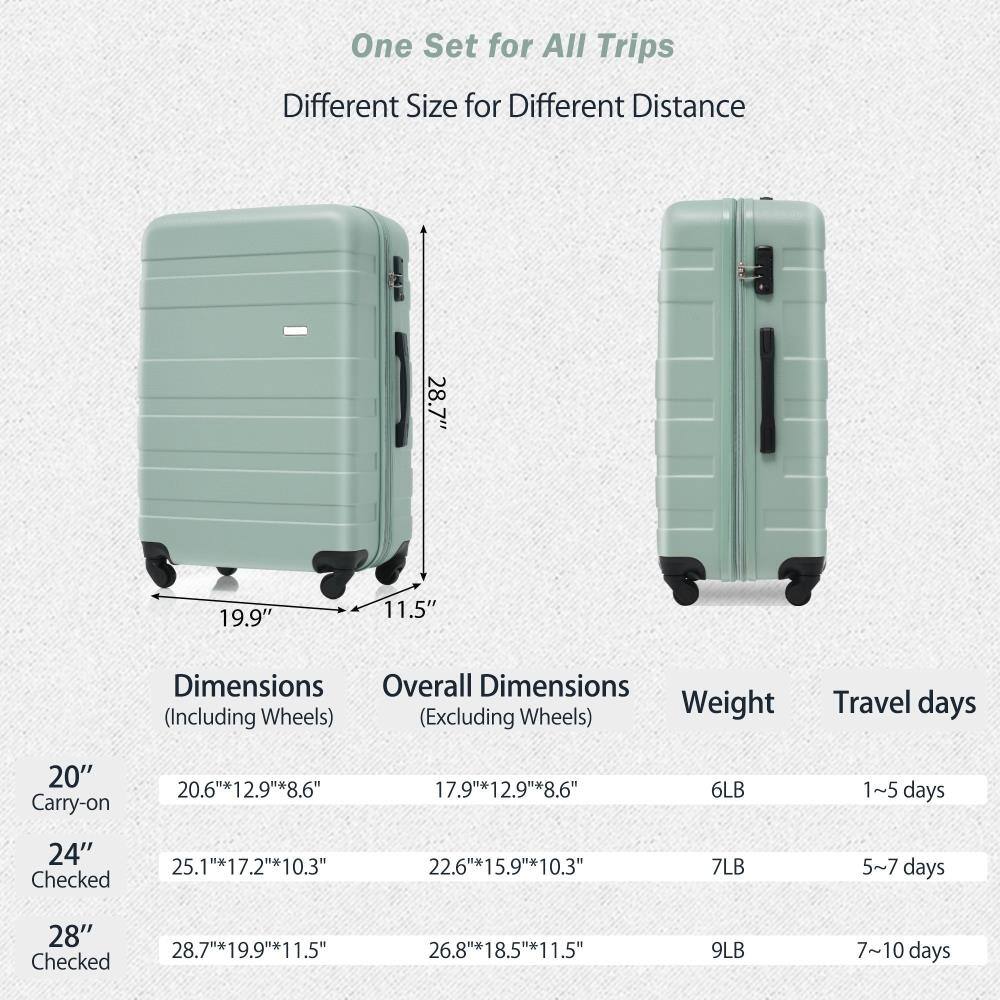 One Set for All Trips  
Different Size for Different Distance  

Dimensions (Including Wheels)  
20" Carry-on: 20.6" x 12.9" x 8.6"  
24" Checked: 25.1" x 17.2" x 10.3"  
28" Checked: 28.7" x 19.9" x 11.5"  

Overall Dimensions (Excluding Wheels)  
20" Carry-on: 17.9" x 12.9" x 8.6"  
24" Checked: 22.6" x 15.9" x 10.3"  
28" Checked: 26.8" x 18.5" x 11.5"  

Weight  
20" Carry-on: 6LB  
24" Checked: 7LB  
28" Checked: 9LB  

Travel days  
20" Carry-on: 1~5 days  
24" Checked: 5~7 days  
28" Checked: 7~10 days