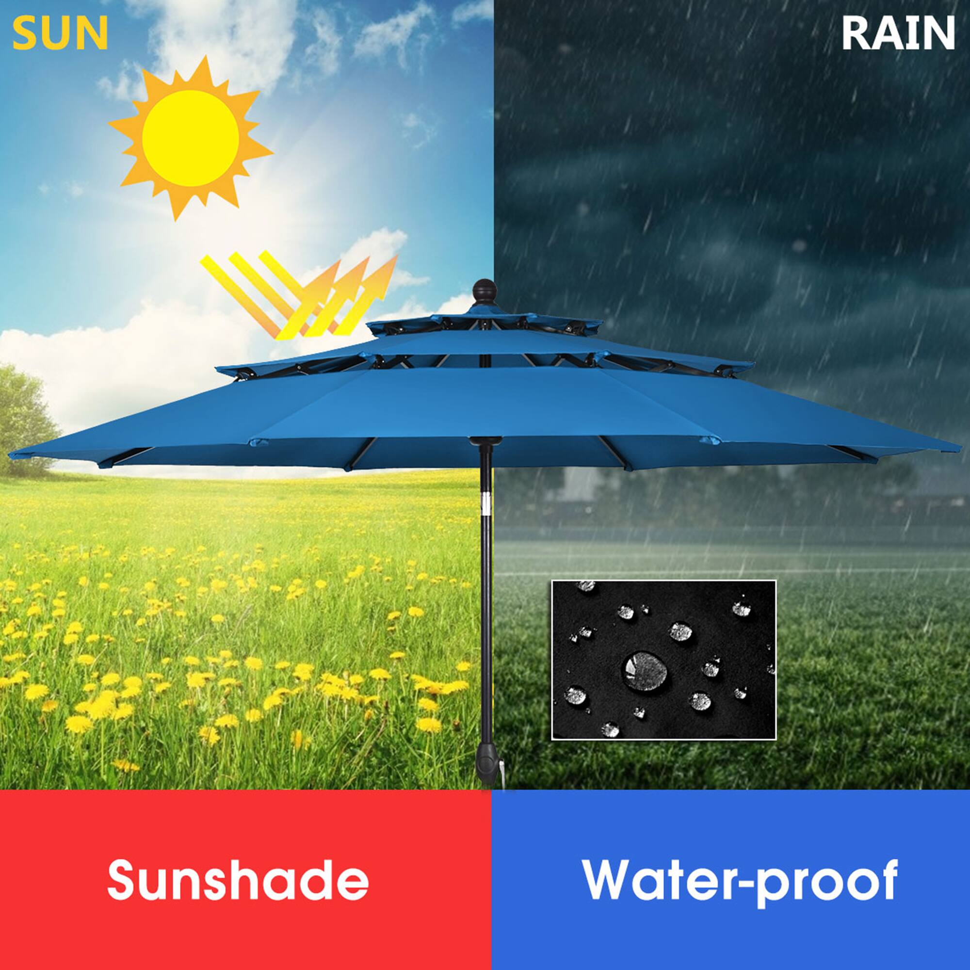 SUN: Sunshade
RAIN: Water-proof