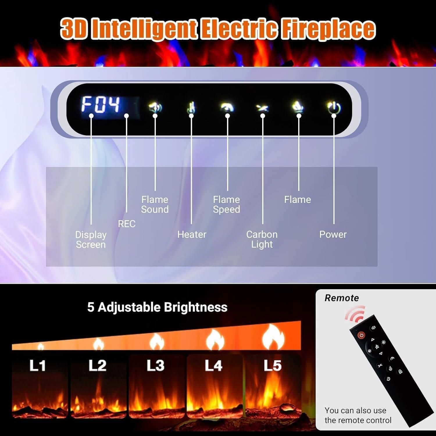 3D Intelligent Electric Fireplace

- Flame Sound
- Flame Speed
- Flame
- Carbon Light
- Power
- Display Screen
- Heater

5 Adjustable Brightness: L1, L2, L3, L4, L5

You can also use the remote control