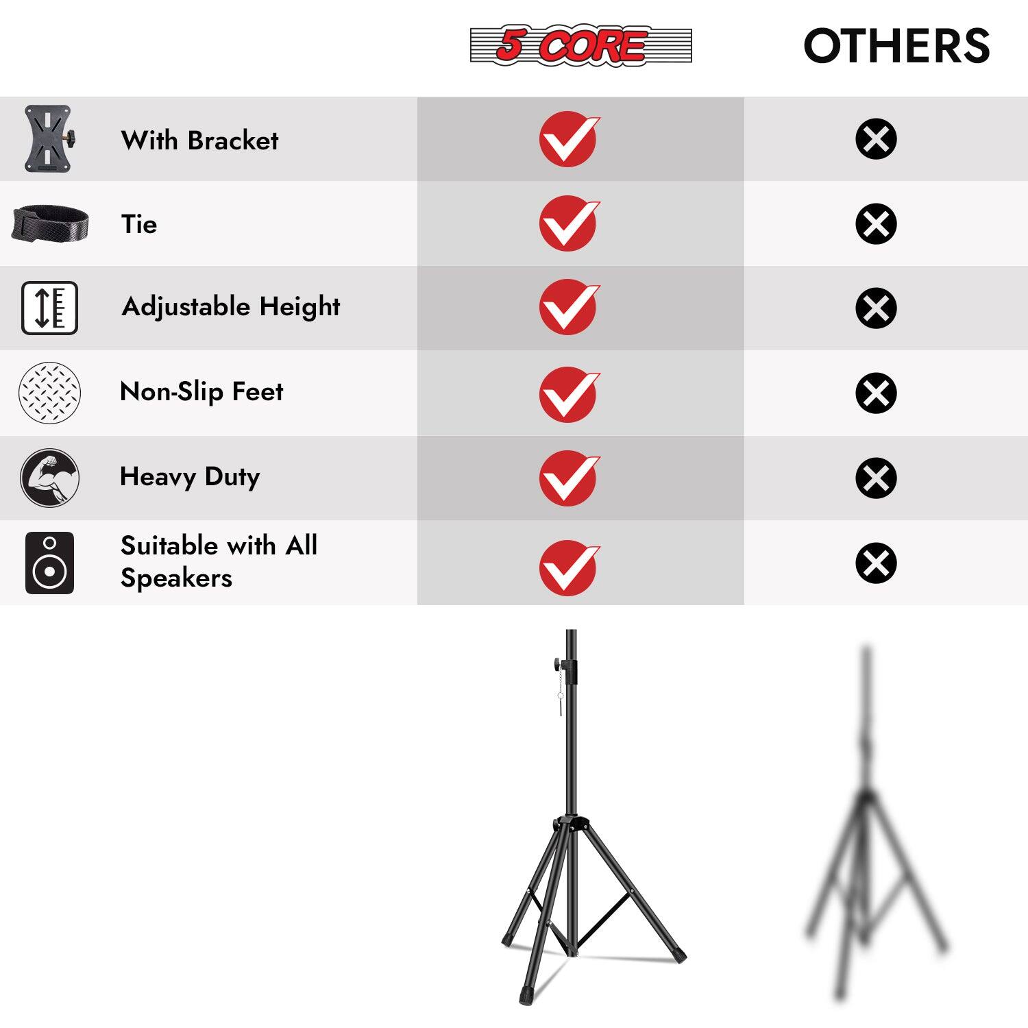 5 CORE OTHERS

- With Bracket: ✔️
- Tie: ✔️
- Adjustable Height: ✔️
- Non-Slip Feet: ✔️
- Heavy Duty: ✔️
- Suitable with All Speakers: ✔️