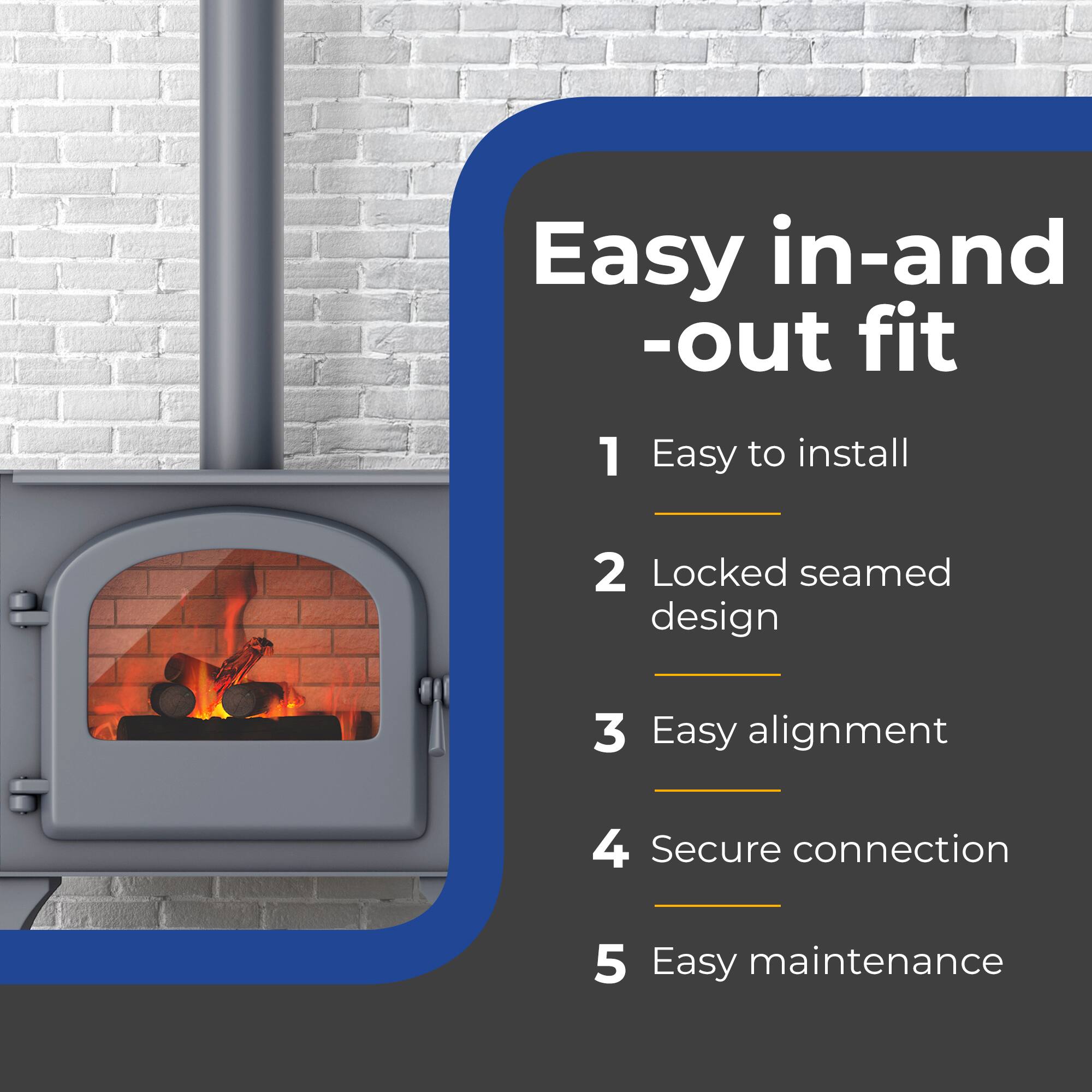 Easy in-and-out fit

1. Easy to install
2. Locked seamed design
3. Easy alignment
4. Secure connection
5. Easy maintenance