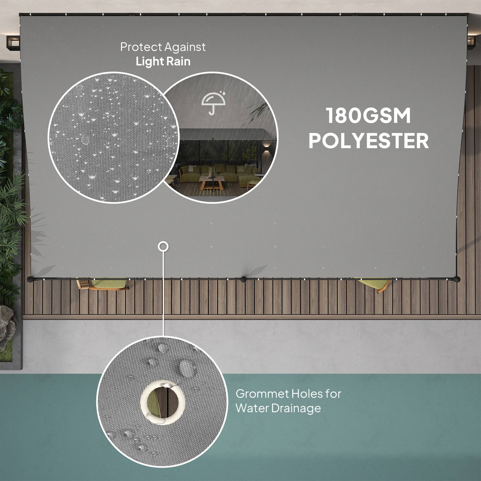 Protect Against Light Rain, 180GSM POLYESTER, Grommet Holes for Water Drainage