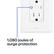 The text on the image reads: "1,080 joules of surge protection."