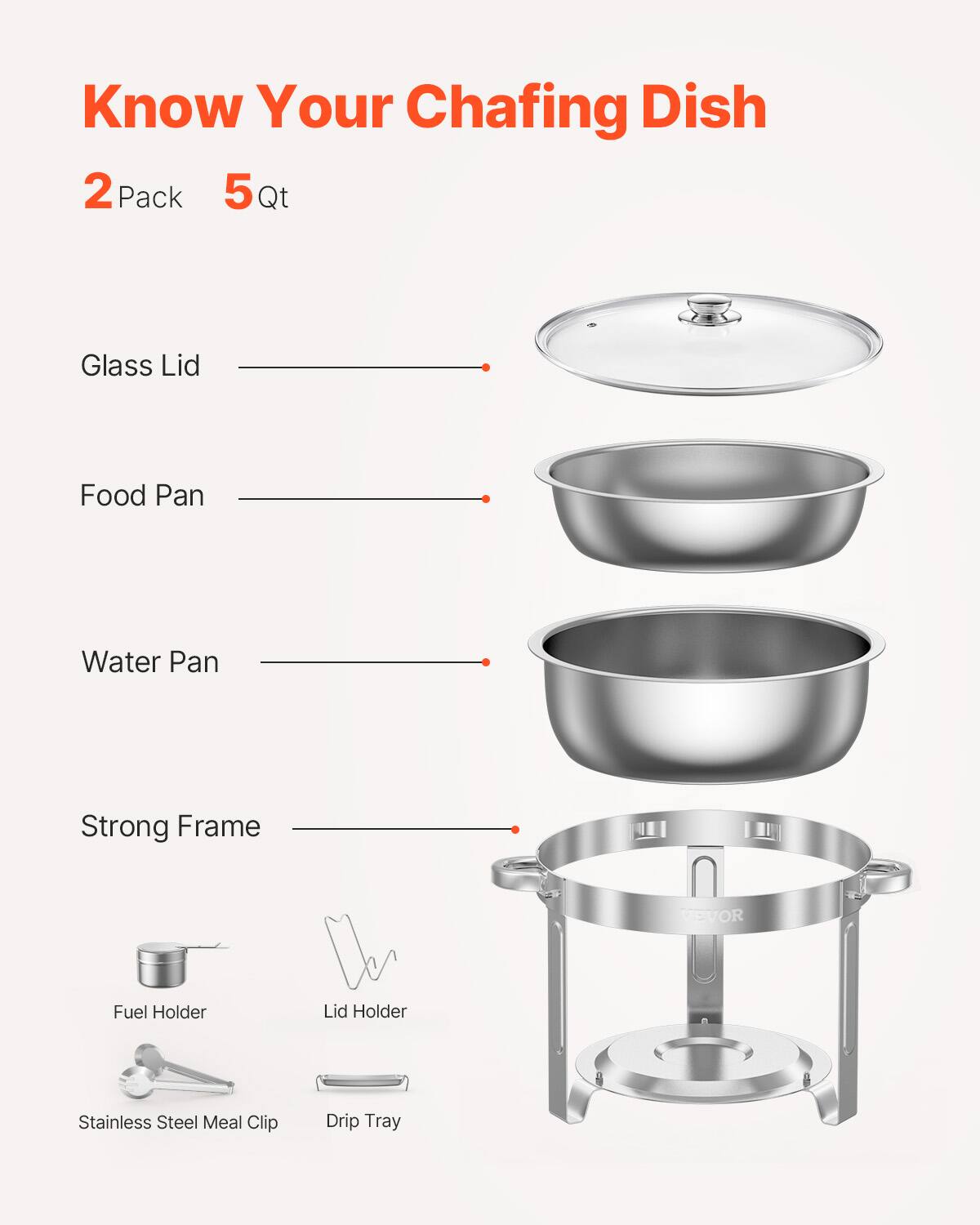 Know Your Chafing Dish, 2 Pack 5 Qt, Glass Lid, Food Pan, Water Pan, Strong Frame, Fuel Holder, Lid Holder, Stainless Steel Meal Clip, Drip Tray