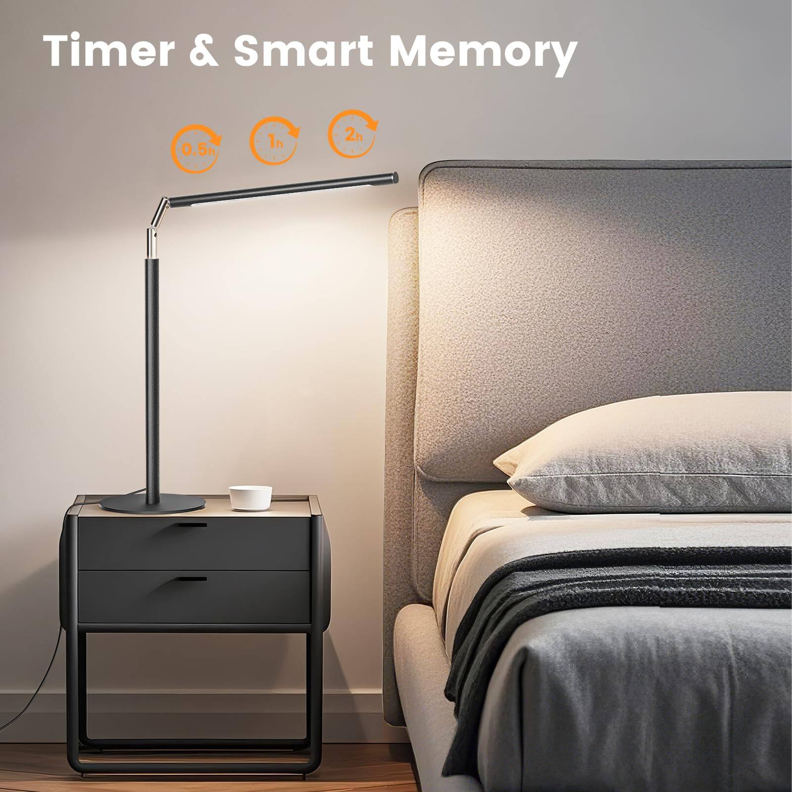 Timer & Smart Memory

0.5h 1h 2h