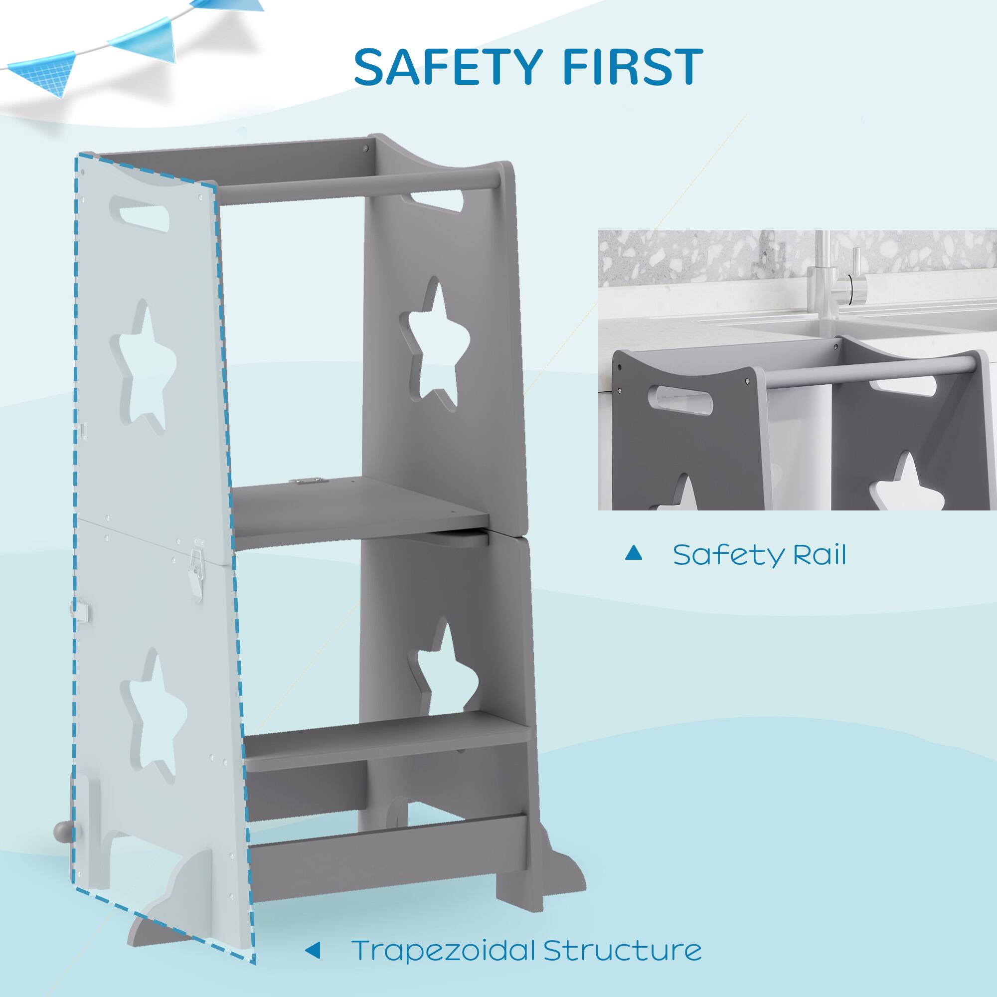 SAFETY FIRST

- Safety Rail
- Trapezoidal Structure