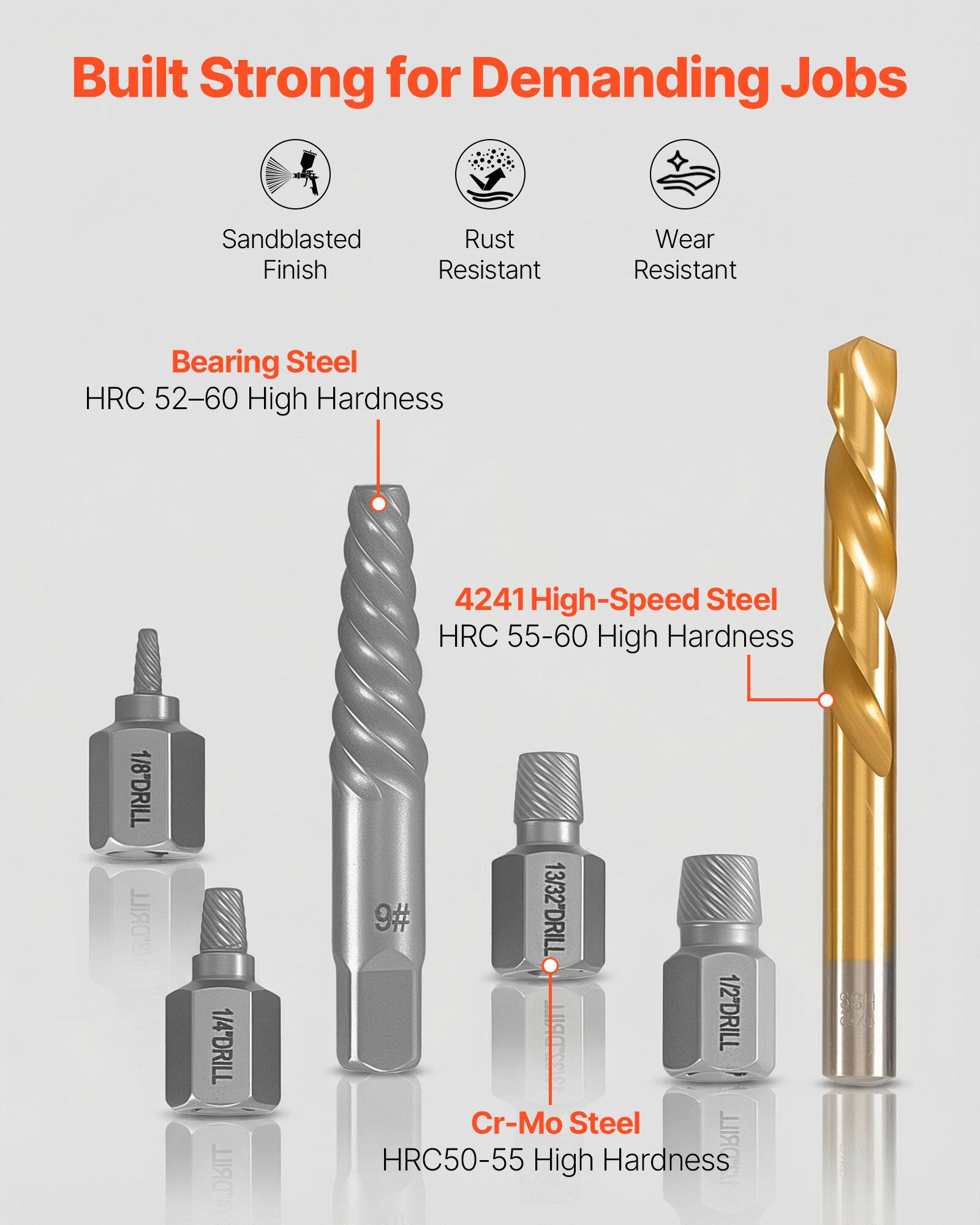 Built Strong for Demanding Jobs

- Sandblasted Finish
- Rust Resistant
- Wear Resistant

Bearing Steel
HRC 52-60 High Hardness

4241 High-Speed Steel
HRC 55-60 High Hardness

Cr-Mo Steel
HRC 50-55 High Hardness

1/8"DRILL
1/4"DRILL
9# 13/32"DRILL
1/2"DRILL