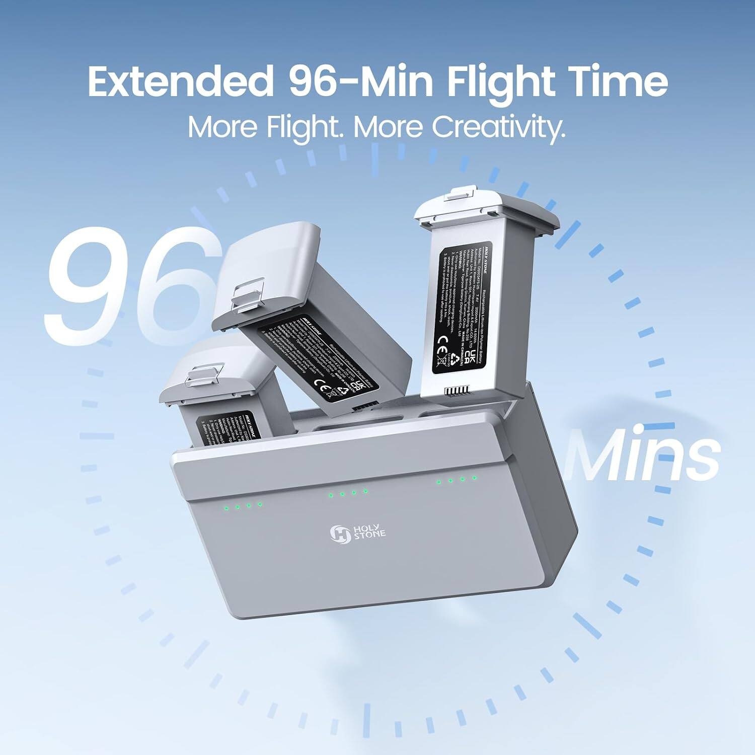 Extended 96-Min Flight Time  
More Flight. More Creativity.  

96  
Mins  

CE  
PO  
A  
DE  

HOLY STONE