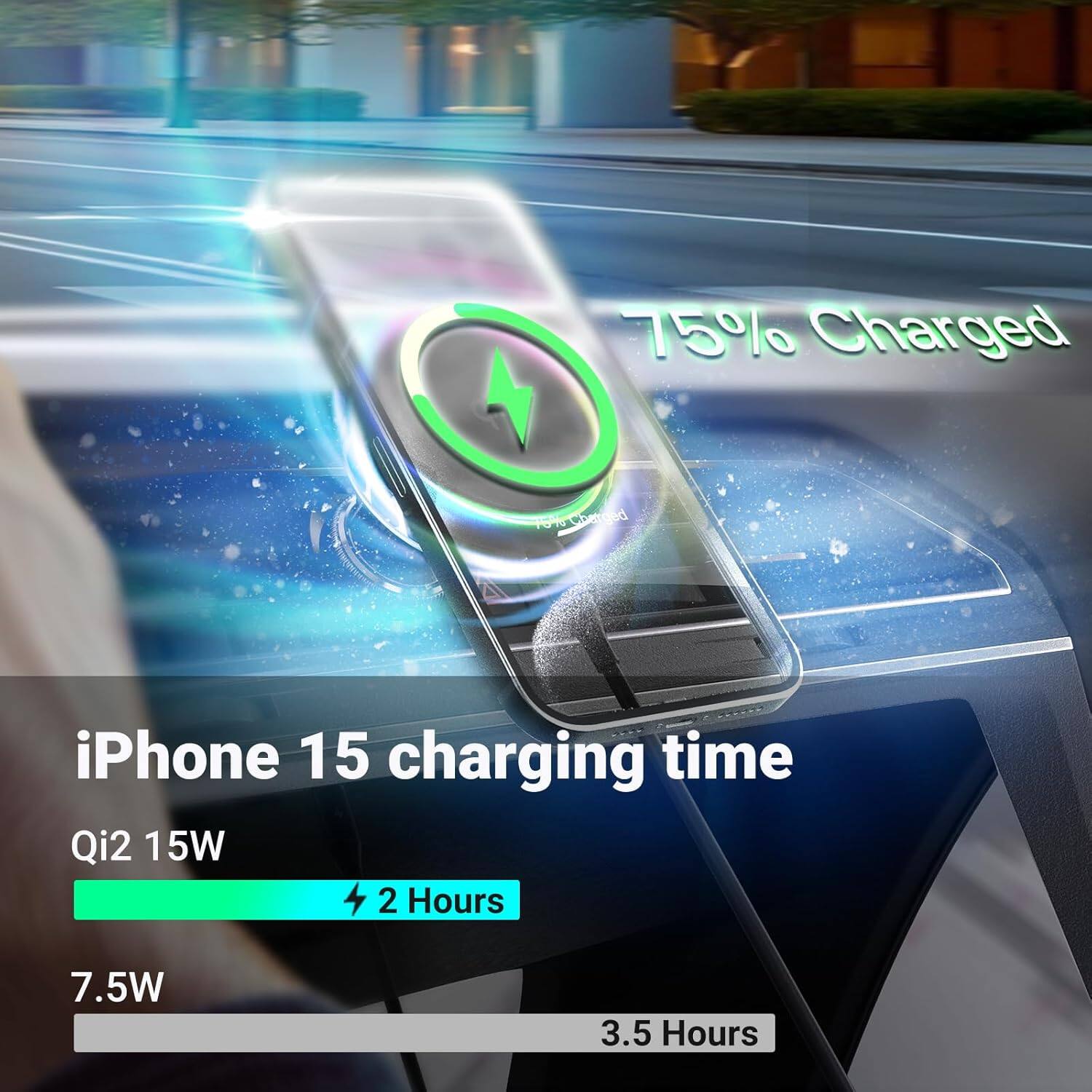 The image shows a cell phone that is 15% charged. The charging time for the iPhone 15 is displayed as 2 hours for a Qi 15W charger and 3.5 hours for a 7.5W charger.
