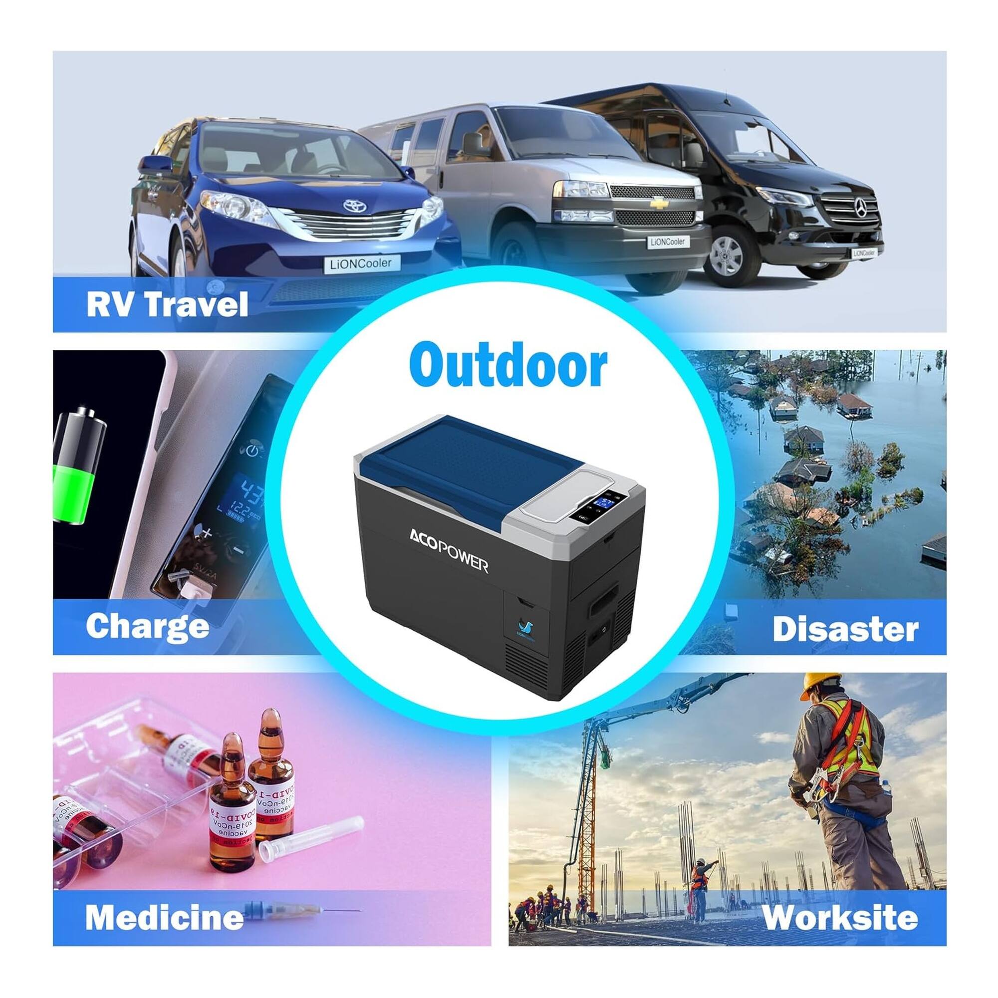 LIONCooler RV Travel Outdoor U 43 - 122 Charge ACOPOWER Disaster Medicine Worksite