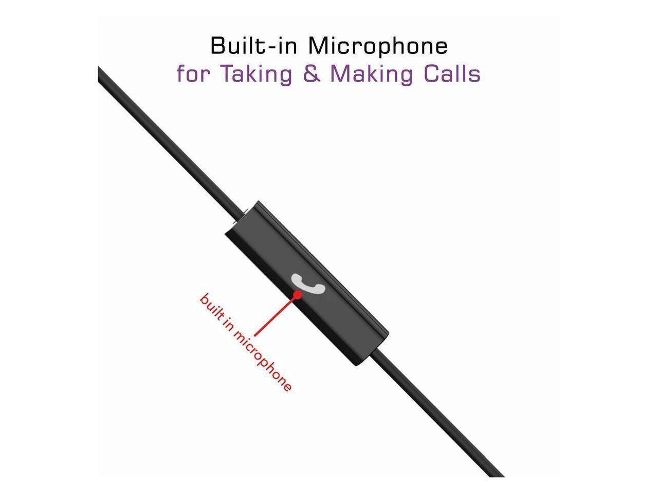 Built-in Microphone for Taking & Making Calls

Built-in Microphone