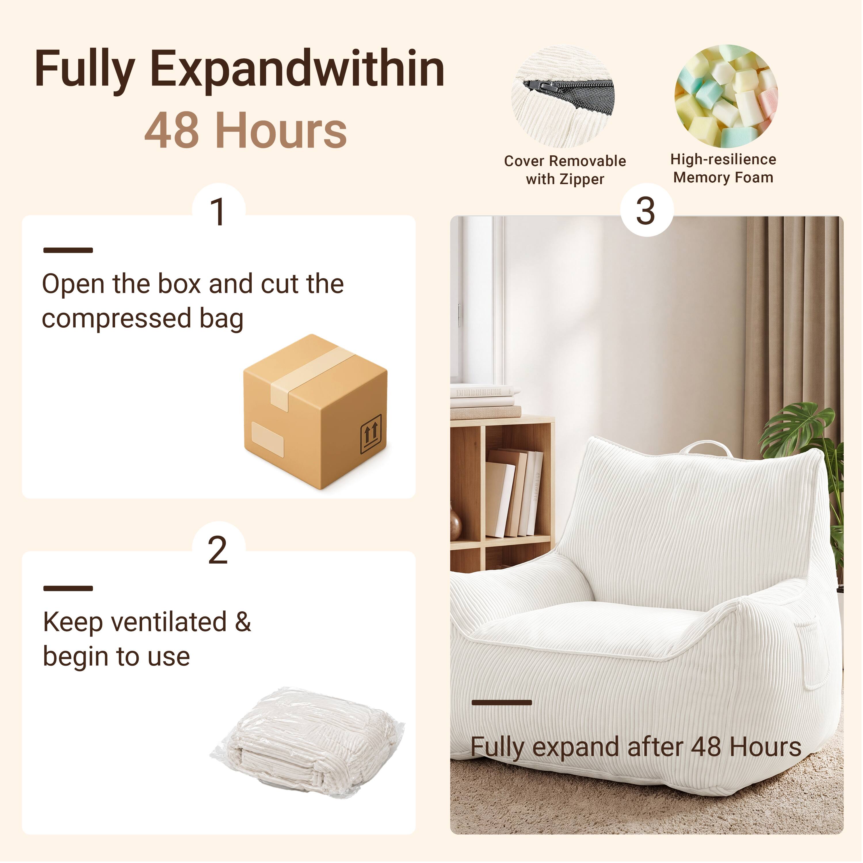 Fully Expand within 48 Hours

1. Open the box and cut the compressed bag

2. Keep ventilated & begin to use

3. Fully expand after 48 Hours

Cover Removable with Zipper

High-resilience Memory Foam