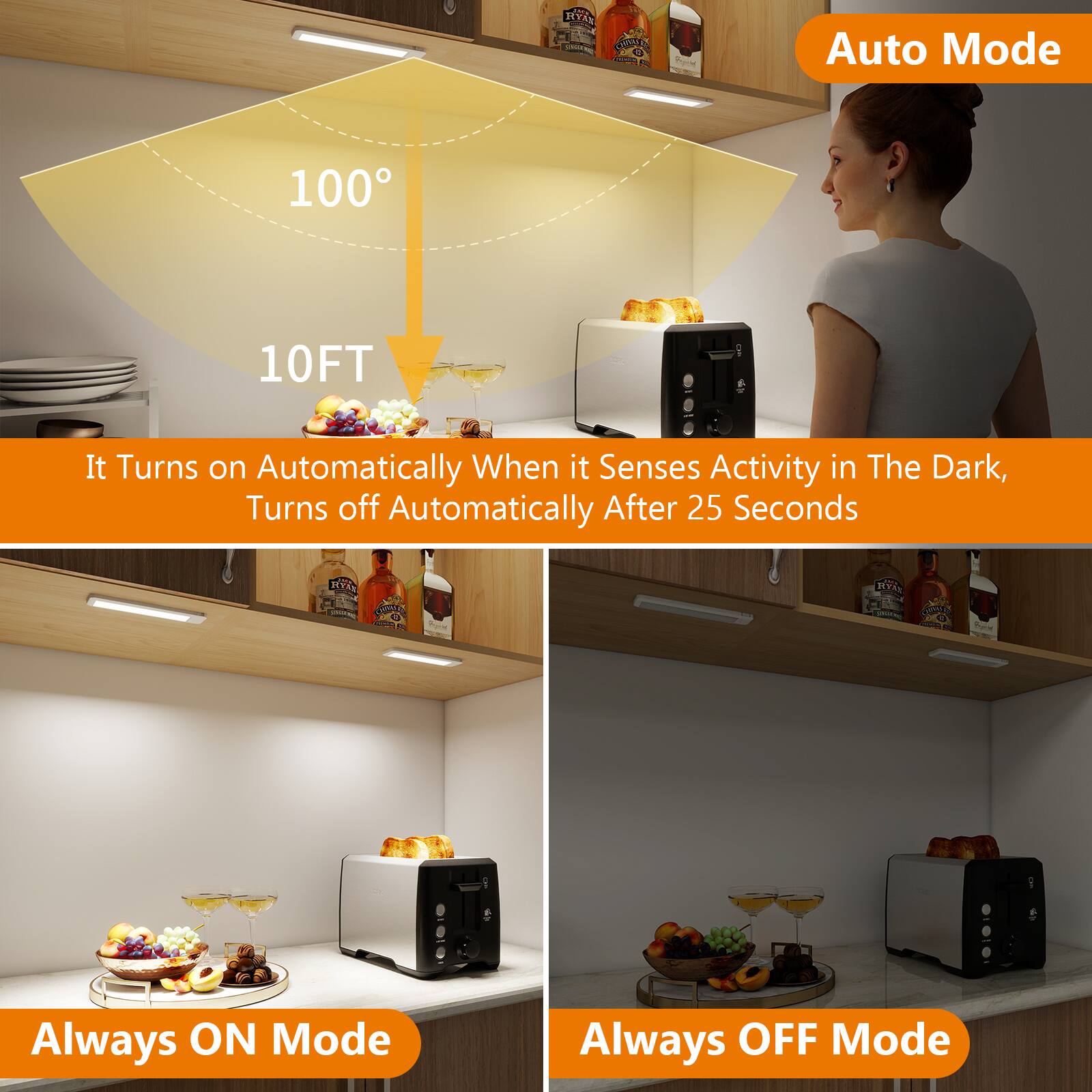 RYAN - C  
1 Auto Mode  
100 10FT  
It Turns on Automatically When it Senses Activity in The Dark, Turns off Automatically After 25 Seconds  

Always ON Mode  
Always OFF Mode