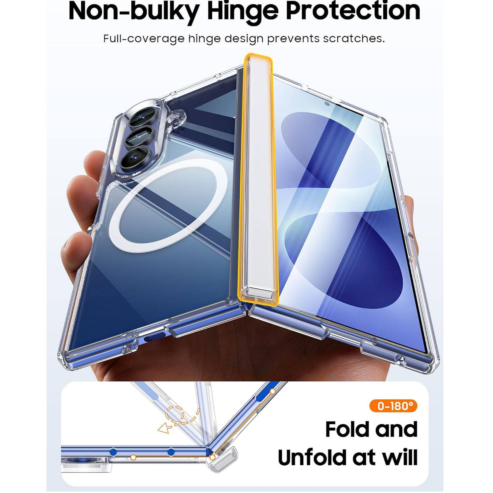 Non-bulky Hinge Protection  
Full-coverage hinge design prevents scratches.  
0-180° Fold and Unfold at will