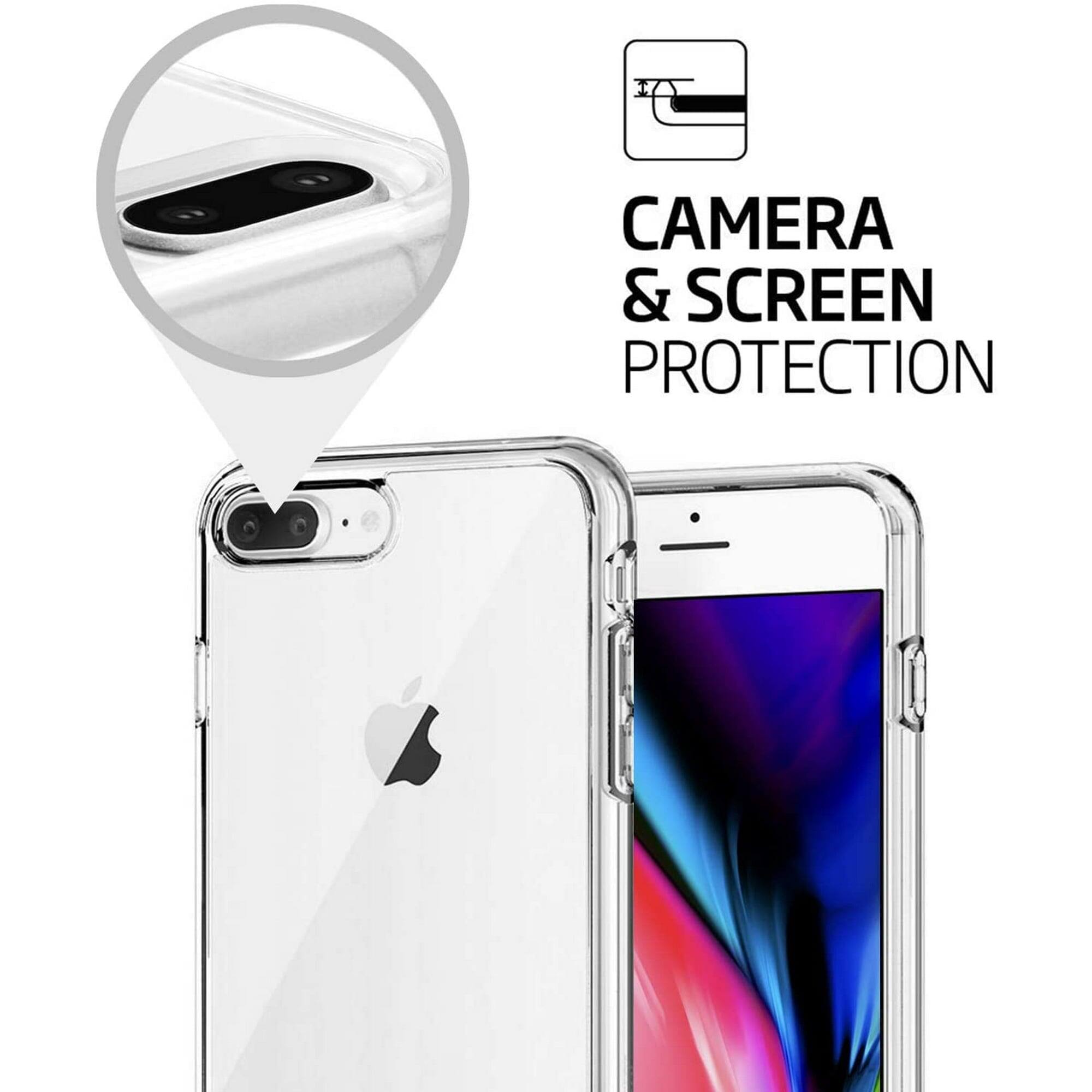 CAMERA & SCREEN PROTECTION