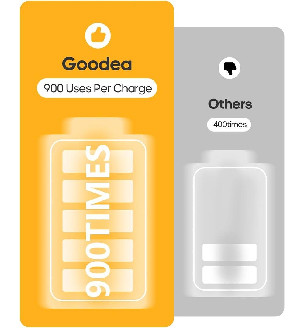 Goodea  
900 Uses Per Charge  
900 TIMES  

Others  
400 times