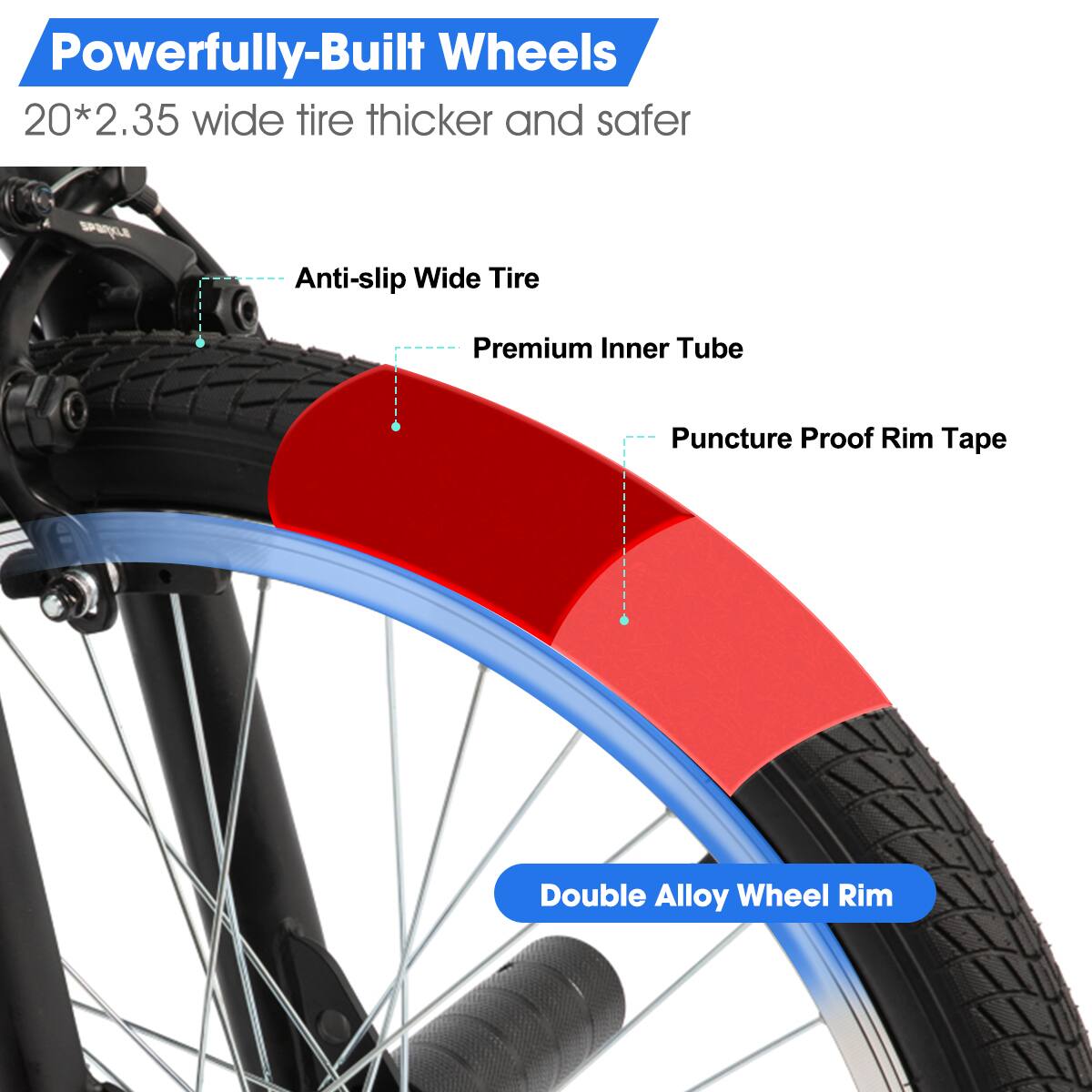 Powerfully-Built Wheels  
20*2.35 wide tire thicker and safer  

- Anti-slip Wide Tire  
- Premium Inner Tube  
- Puncture Proof Rim Tape  
- Double Alloy Wheel Rim