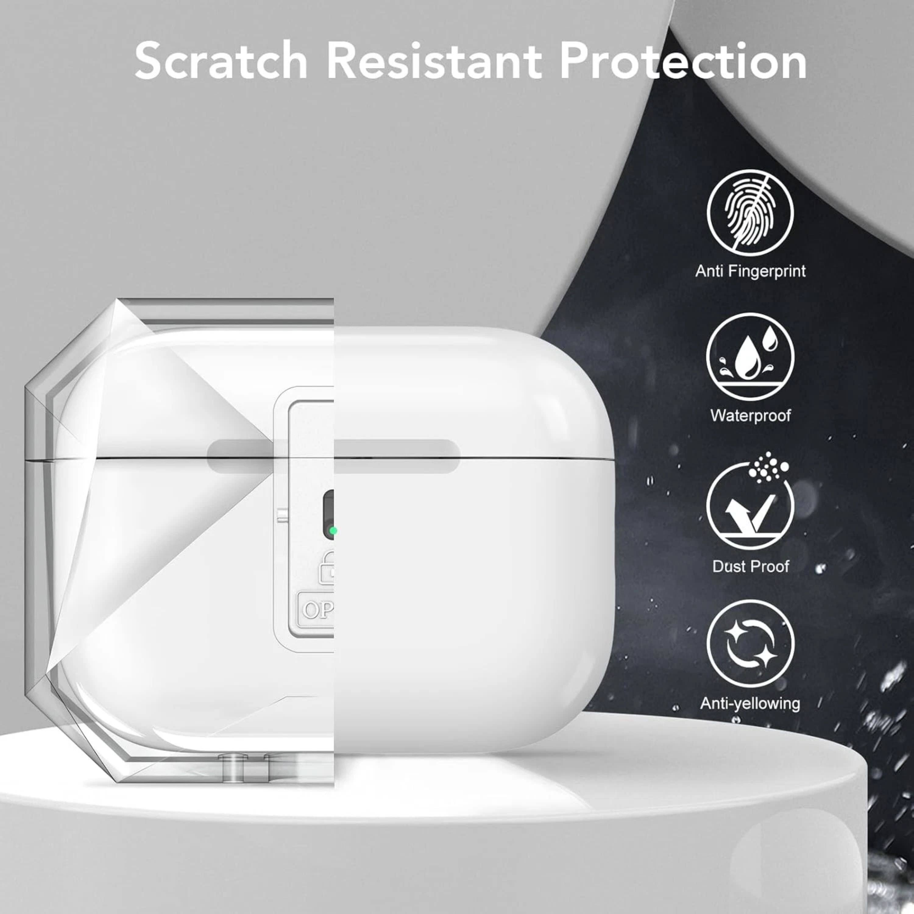 Scratch Resistant Protection  
Anti Fingerprint  
Waterproof  
Dust Proof  
Anti-yellowing