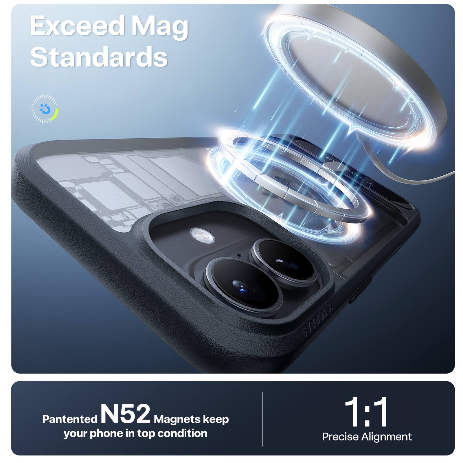Exceed Mag Standards

Patented N52 Magnets keep your phone in top condition

1:1 Precise Alignment