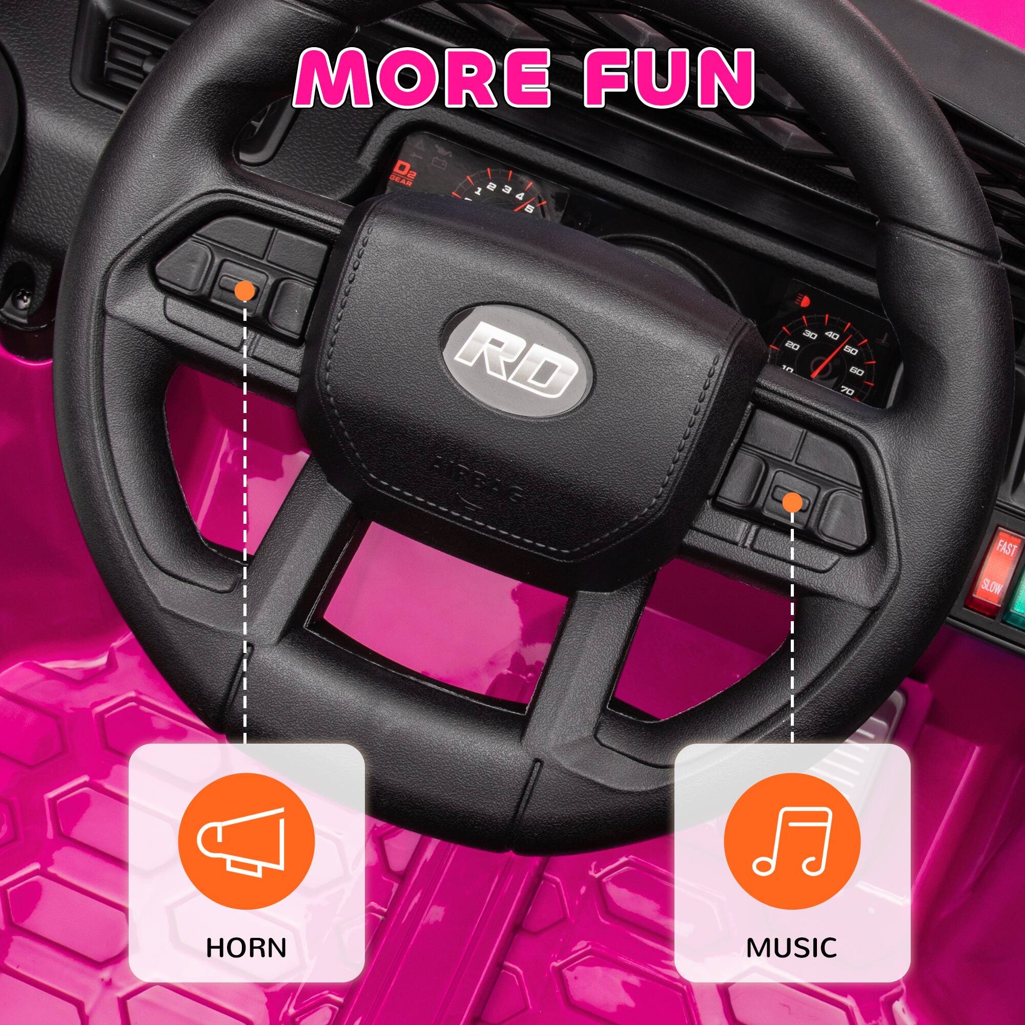 MORE FUN

HORN MUSIC