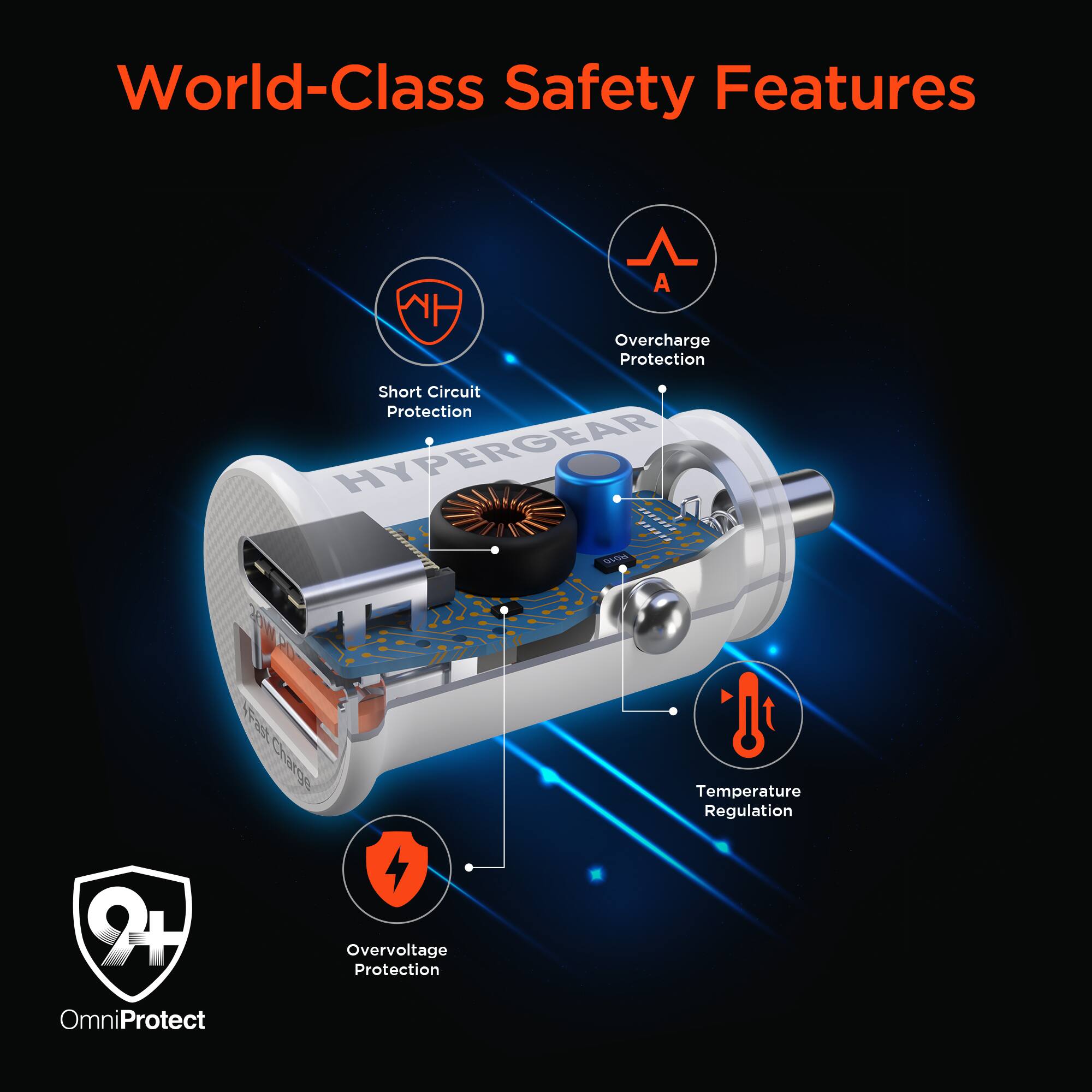 World-Class Safety Features

- Overcharge Protection
- Short Circuit Protection
- Temperature Regulation
- Overvoltage Protection

HYPERGEAR CI NFa8

OmniProtect