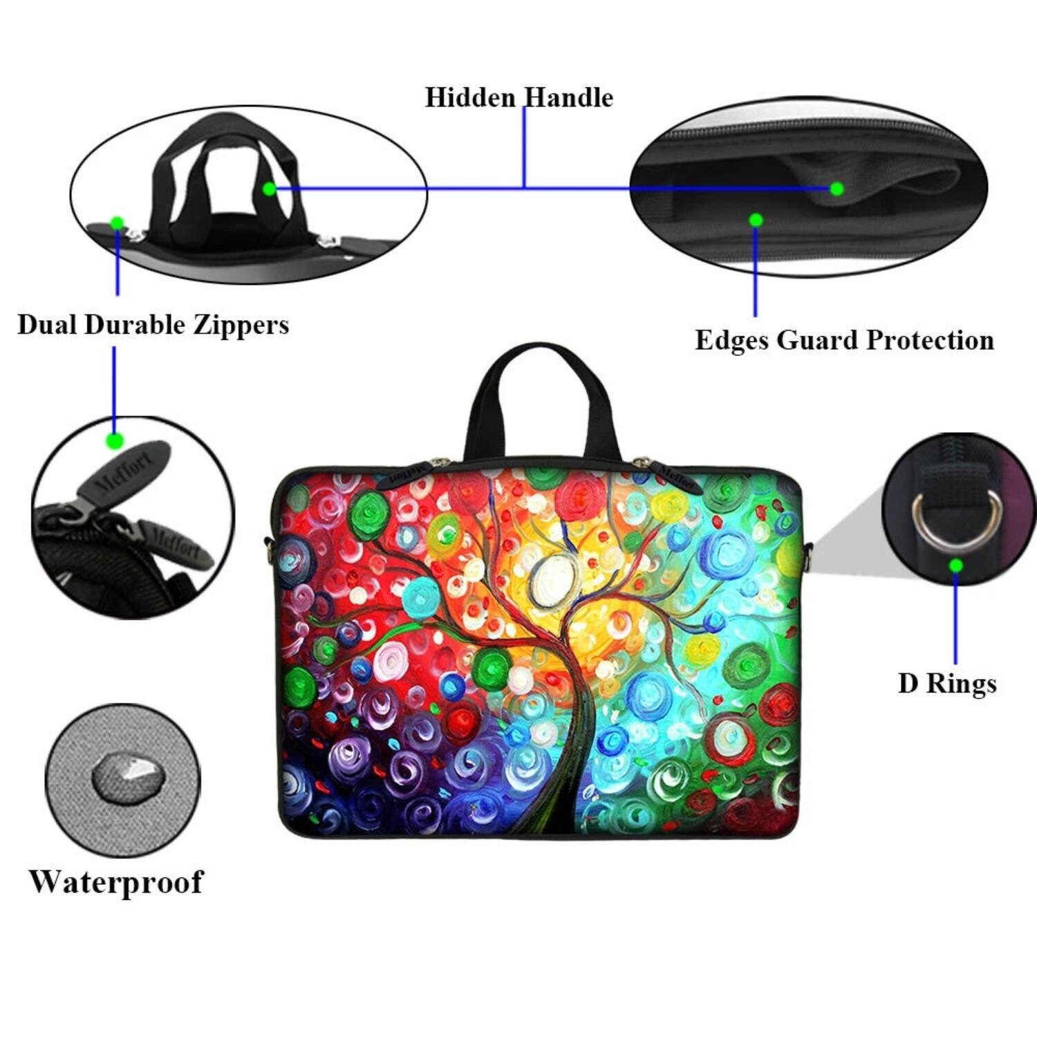 - Hidden Handle
- Dual Durable Zippers
- Edges Guard Protection
- D Rings
- Waterproof