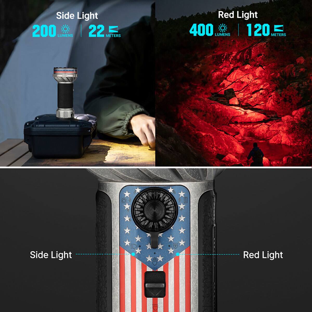 Side Light 200 | 22 LUMENS METERS  
Red Light 400 | 120 LUMENS METERS  
Side Light ED Red Light