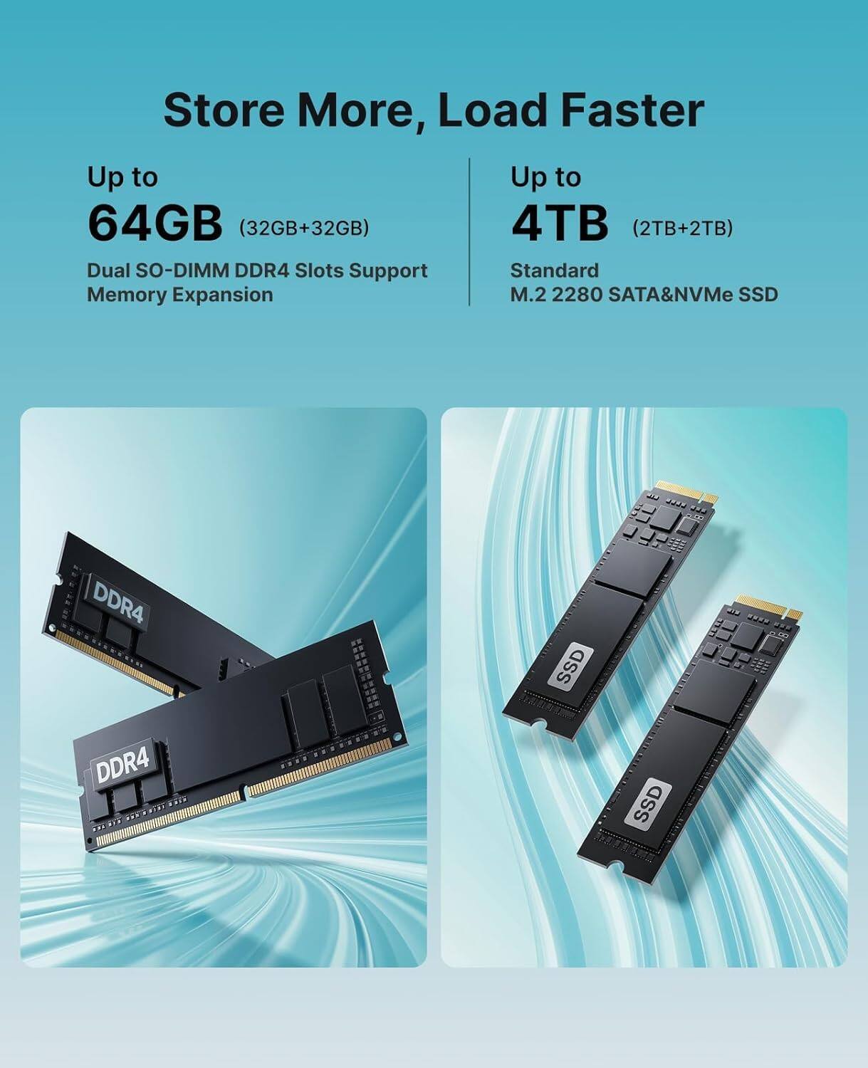 Store More, Load Faster

Up to 64GB (32GB+32GB)  
Dual SO-DIMM DDR4 Slots Support Memory Expansion

Up to 4TB (2TB+2TB)  
Standard M.2 2280 SATA&NVMe SSD