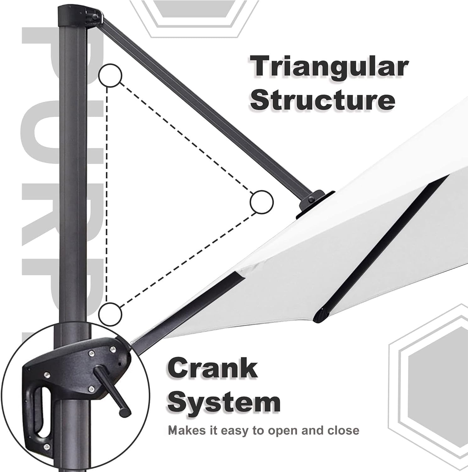 Triangular Structure

Crank System
Makes it easy to open and close