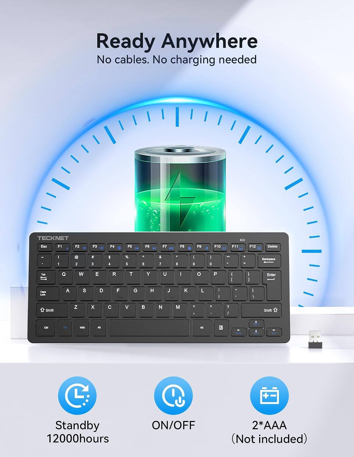 TECKNET 2.4G Small Wireless Keyboard, Compact Mini, Media Hotkeys, 12 ...