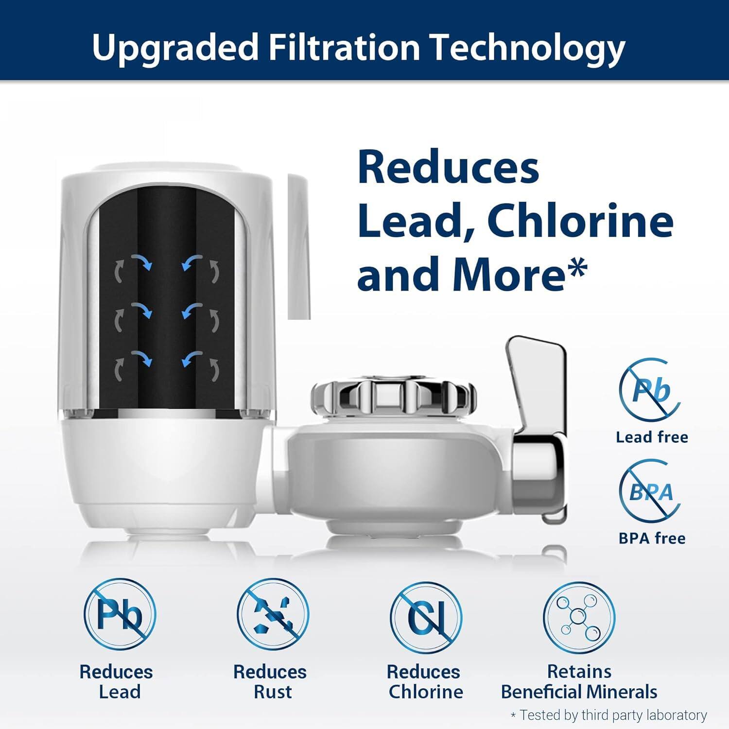 Upgraded Filtration Technology

Reduces Lead, Chlorine and More*

- Reduces Lead
- Reduces Rust
- Reduces Chlorine
- Retains Beneficial Minerals

Lead free
BPA free

* Tested by third party laboratory
