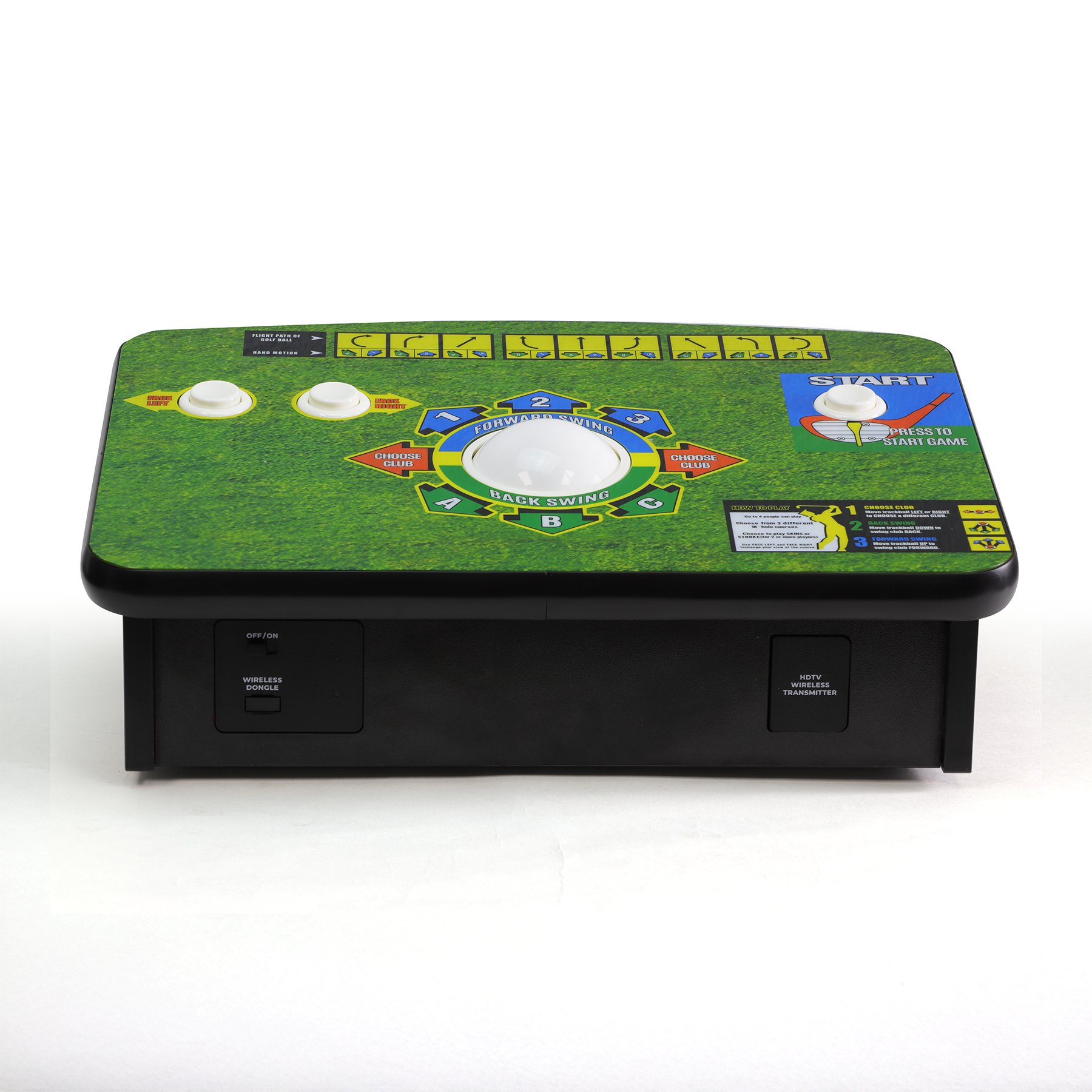 START  
PRESS TO START GAME  

FORWARD SWING  
BACK SWING  

CHOOSE CLUB  

OFF/ON  
WIRELESS DONGLE  

TV TRANSMITTER